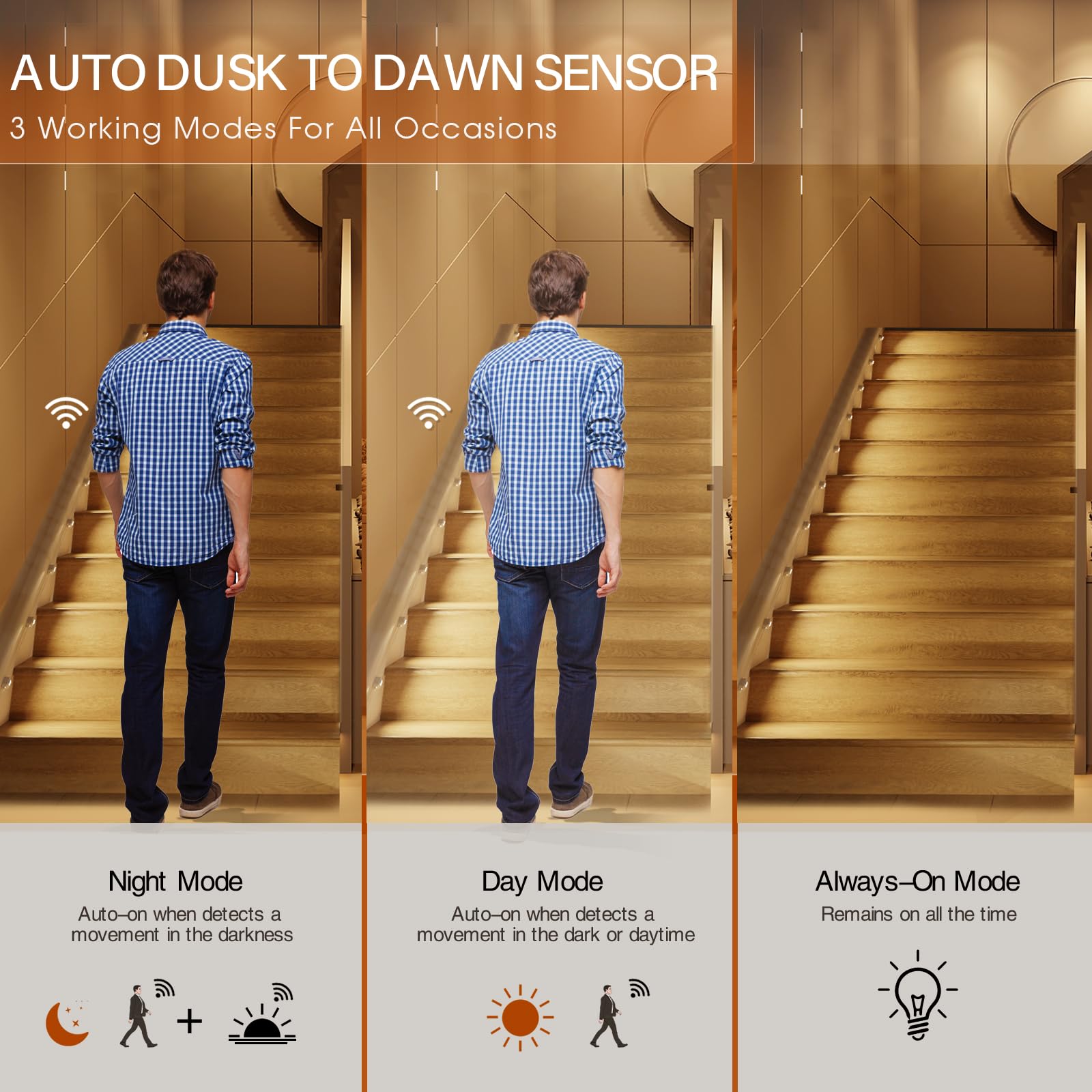 Smart Motion Sensor Stair Lights - Plug-in Indoor Stairway Lighting with Cascading Effect, Dimmable 3000K-6000K Warm to Cool White (16 Steps) - Perfect for Hallways, Bedrooms, and Safe Nighttime Navigation