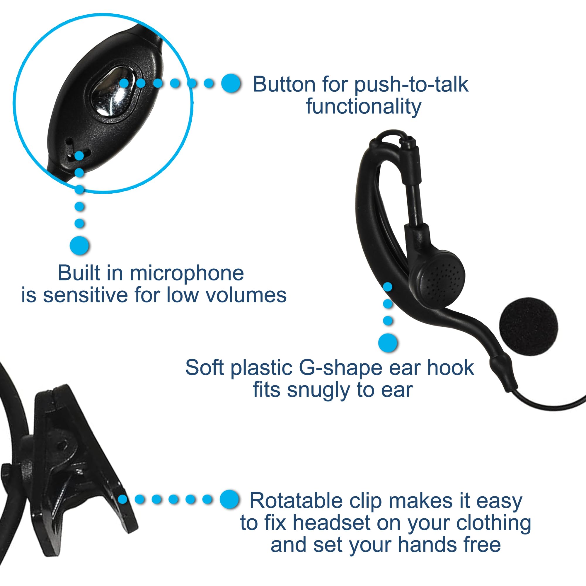 HQRP G-Shape 2-Pin Earpiece Headset with PTT Mic - Compatible with Retevis H-777, RT-5R, RT-5RV, RT-B6 & Sun Meter Radios - Perfect for Security, Construction & Two-Way Radio Communication