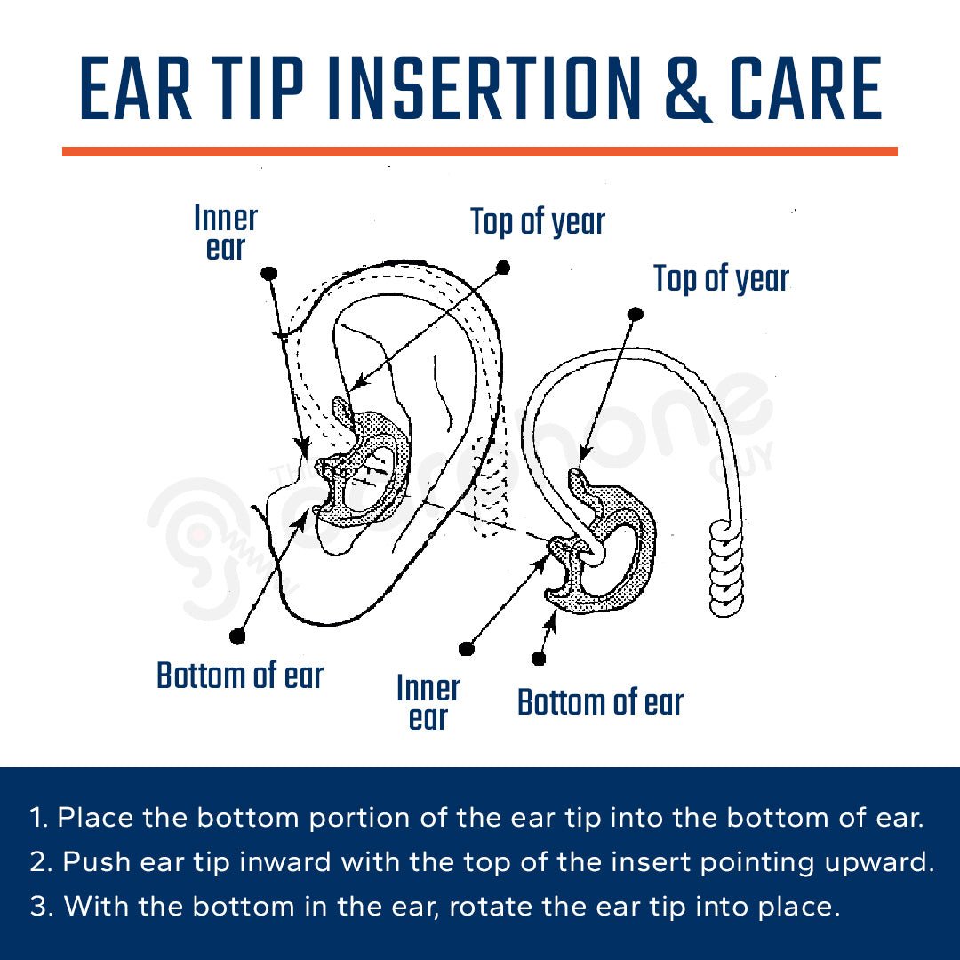 PCL Soundwaves Ultralight Listen Only Earpiece with 3.5mm Threaded Plug - Discreet Audio Monitoring for Security, Surveillance & Covert Operations