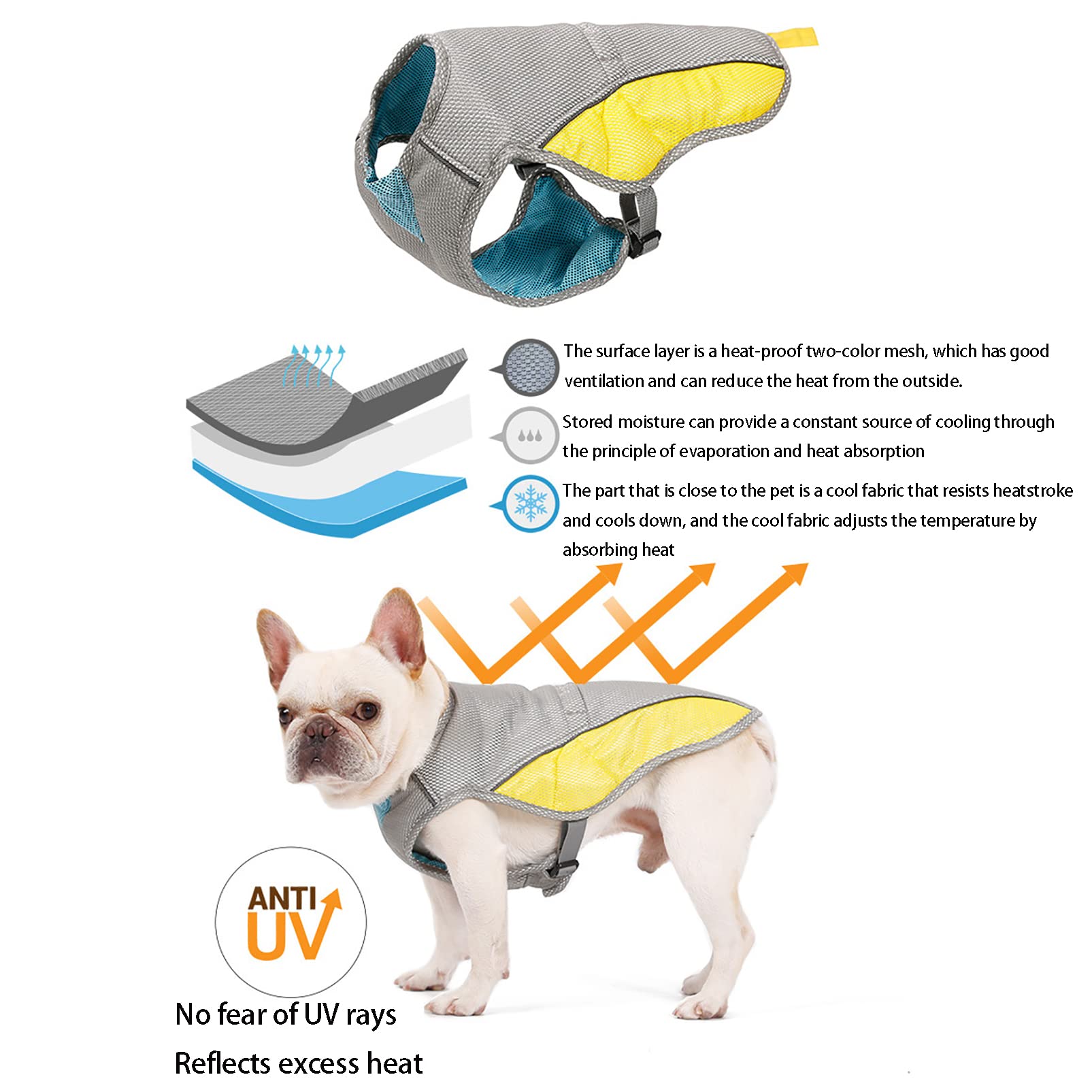 Cooling Vest for Dogs - Breathable Sun Protection Vest for Small, Medium & Large Dogs - Instant Cooling Dog Vest for Outdoor Activities, Hiking & Beach Play