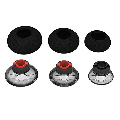 Three Size
