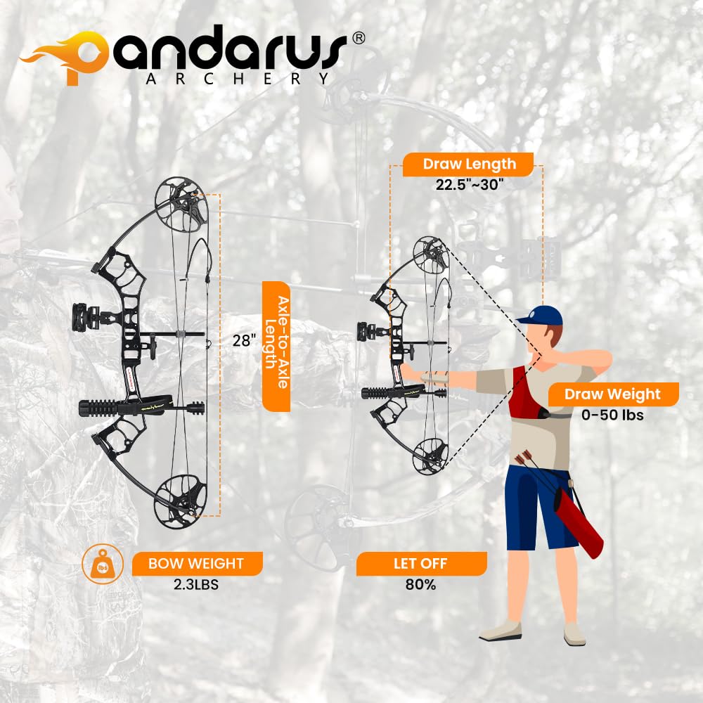 Lightweight Compound Bow Kit for Hunting & Target Practice | Adjustable 0-50 Lbs Draw Weight, 290 FPS Speed | USA-Made Limbs | Complete Archery Set for Adults & Youth | Perfect for Backyard Training, Hunting Trips & Outdoor Adventures (2025 Model)