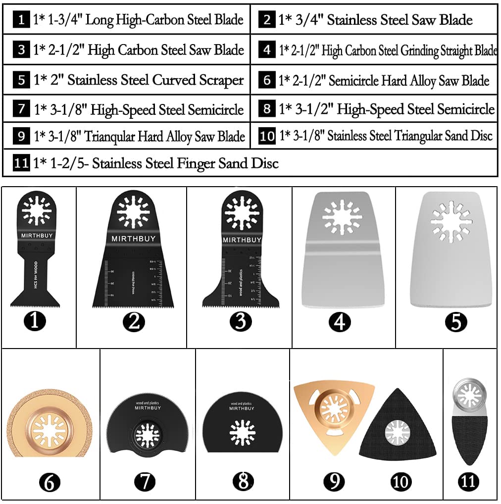 100-Piece Oscillating Saw Blade Accessory Kit - Multi-Tool Blades for Fein Multimaster, Dremel, Makita, Einhell - Perfect for Wood, Metal & Drywall Cutting