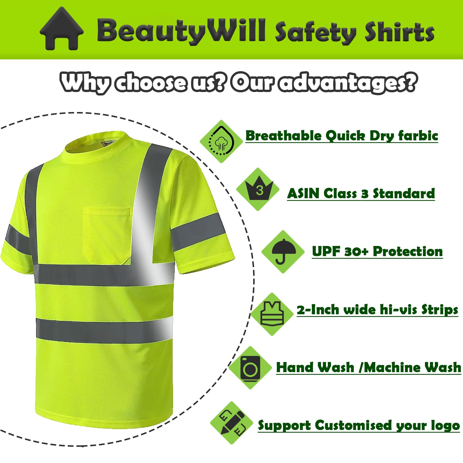Men's Safety T-Shirts - Breathable Athletic Work Shirts for Construction & Summer Activewear | Durable Workout & Outdoor Job Shirts