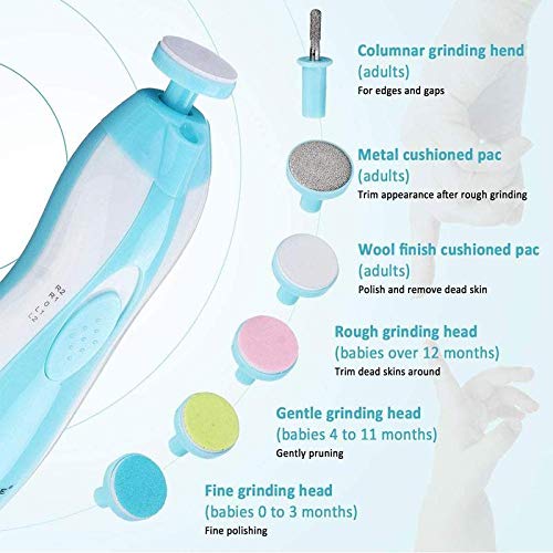 8-in-1 Baby Electric Nail Trimmer Kit - Safe Rechargeable Nail File with 6 Grinding Heads for Newborns, Infants & Toddlers - Gentle Nail Care for Bath Time, Sleeping & Travel