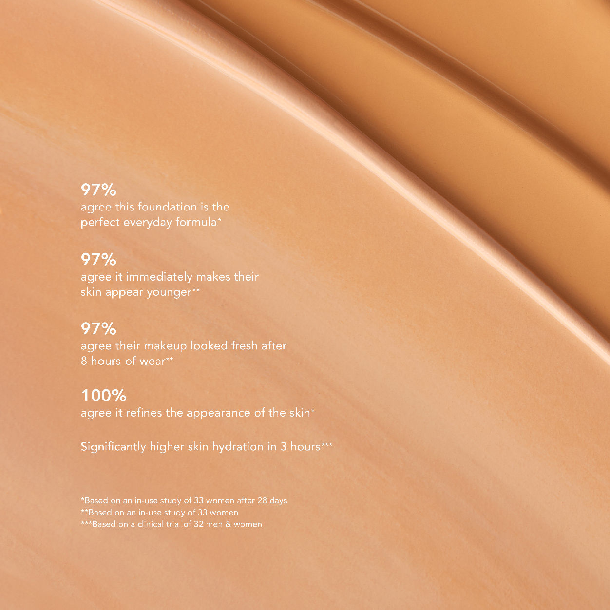Future Skin Oil-Free Foundation - Lightweight, Matte Finish for All-Day Wear - Perfect for Oily & Combination Skin | Ideal for Daily Makeup, Work & Special Occasions