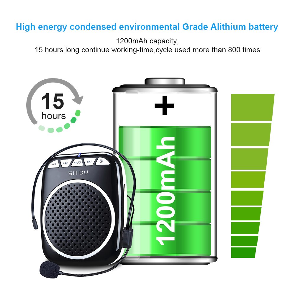 Portable Voice Amplifier with Headset Microphone - Rechargeable & Lightweight for Teachers, Coaches, Tour Guides, Sales Promoters | Ideal for Classroom, Outdoor Events, Public Speaking & Presentations