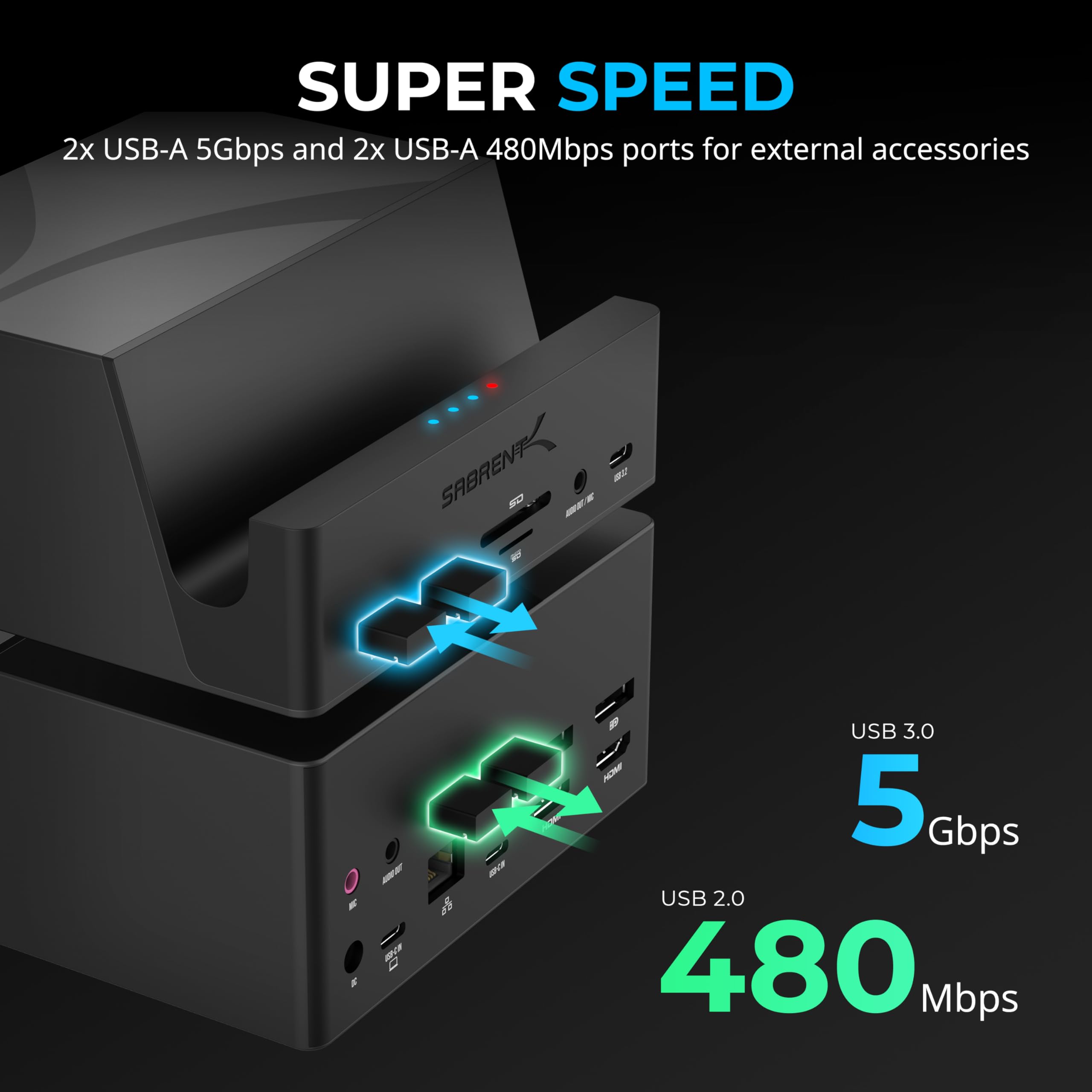 Sabrent USB-C Universal Laptop Docking Station with Dual Monitor Support - 4K DisplayLink Dock for Windows, Mac, Chromebook, iPad & Smartphones | Home Office & Remote Work Setup (DS-UICA)
