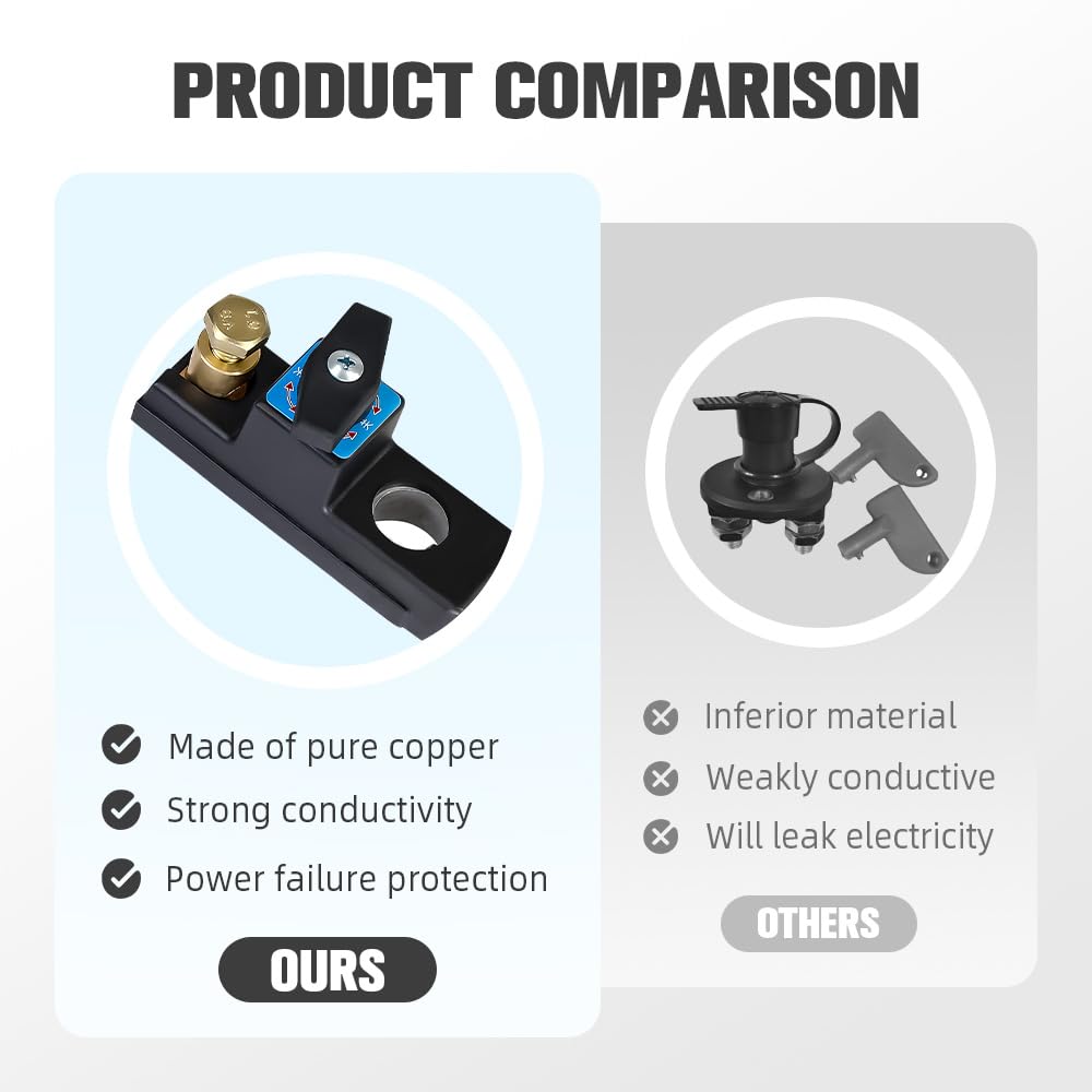 Heavy Duty Battery Disconnect Switch - Universal 12V/24V Battery Cut Off Isolator Kill Switch for Cars, RVs, Boats & Marine Vehicles | Waterproof & Corrosion-Resistant | Ideal for Winter Storage, Maintenance & Emergency Power Shutoff
