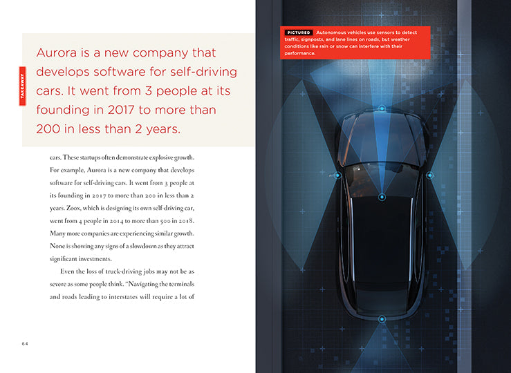 Best Self-Driving Cars & Autonomous Vehicles 2024 - Top Rated Driverless Cars for Commuting, Road Trips & Urban Mobility