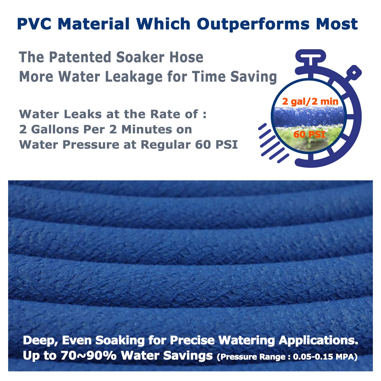 Premium 1/2 Inch x 50ft Garden Flat Soaker Hose - Heavy Duty Metal Connectors, Efficient Water Delivery for Flower Beds & Vegetable Patches - Saves 80% Water - Ideal for Landscaping, Lawn Irrigation & Drip Watering Systems