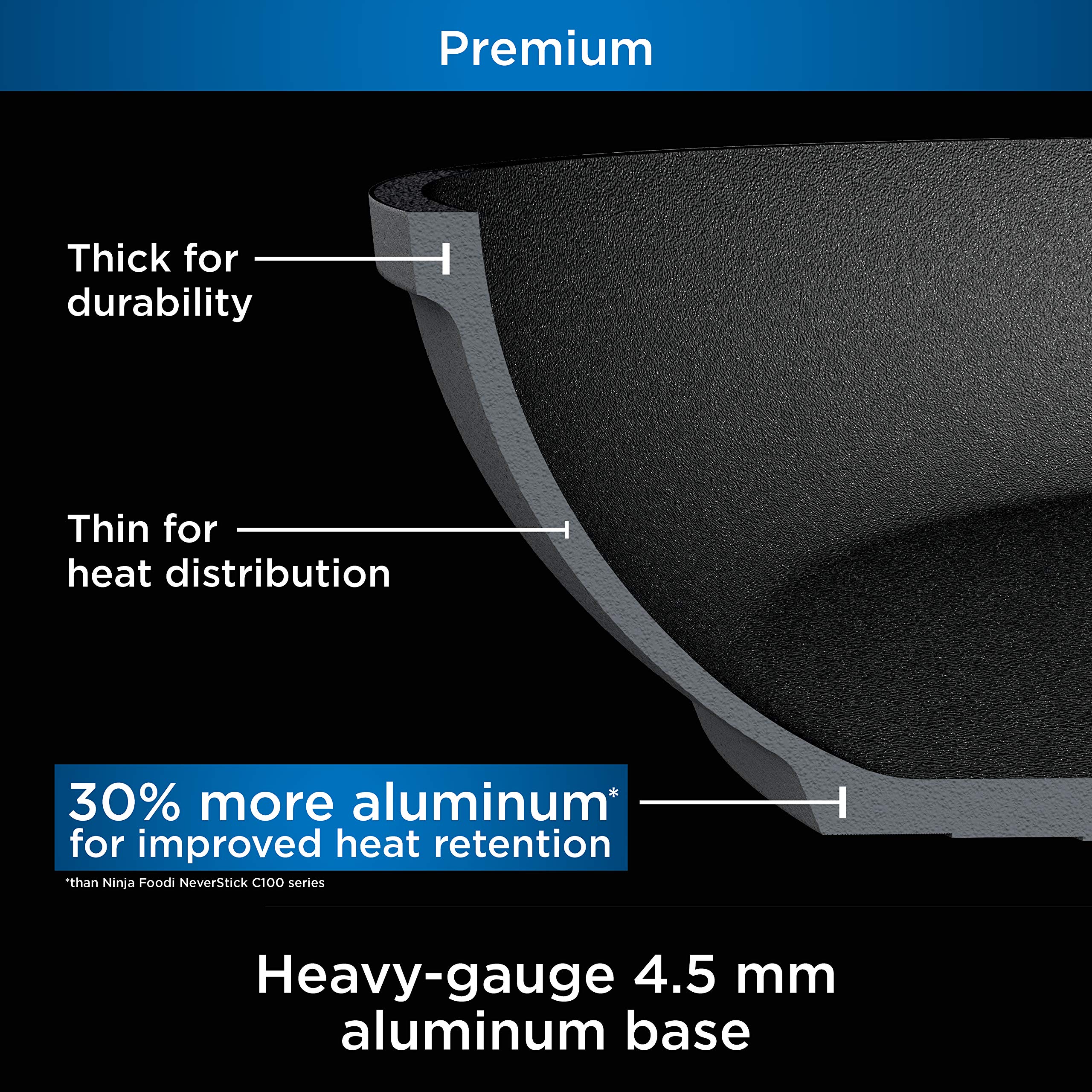 Ninja Foodi NeverStick Premium 3.5-Quart Saucepan with Glass Lid - Hard-Anodized Nonstick Cookware, Oven Safe to 500°F, Durable & Scratch-Resistant, Slate Grey - Perfect for Boiling, Simmering, and Cooking Sauces, Pasta, and Vegetables