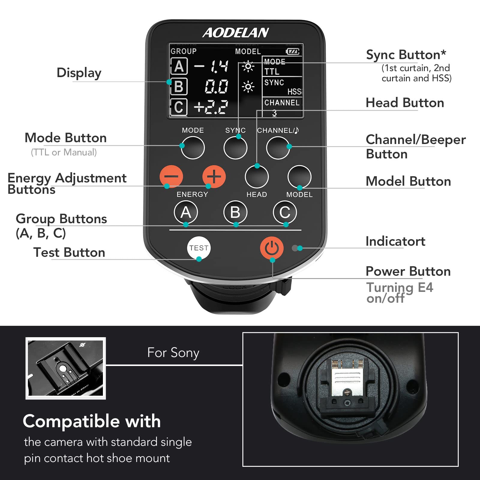 AODELAN TTL Flash Trigger for Sony Cameras - 1/8000s High-Speed Sync, Profoto Air Remote TTL Replacement - Compatible with Profoto A1, D2, Pro-10, B10 - Perfect for Studio Photography & Outdoor Shoots
