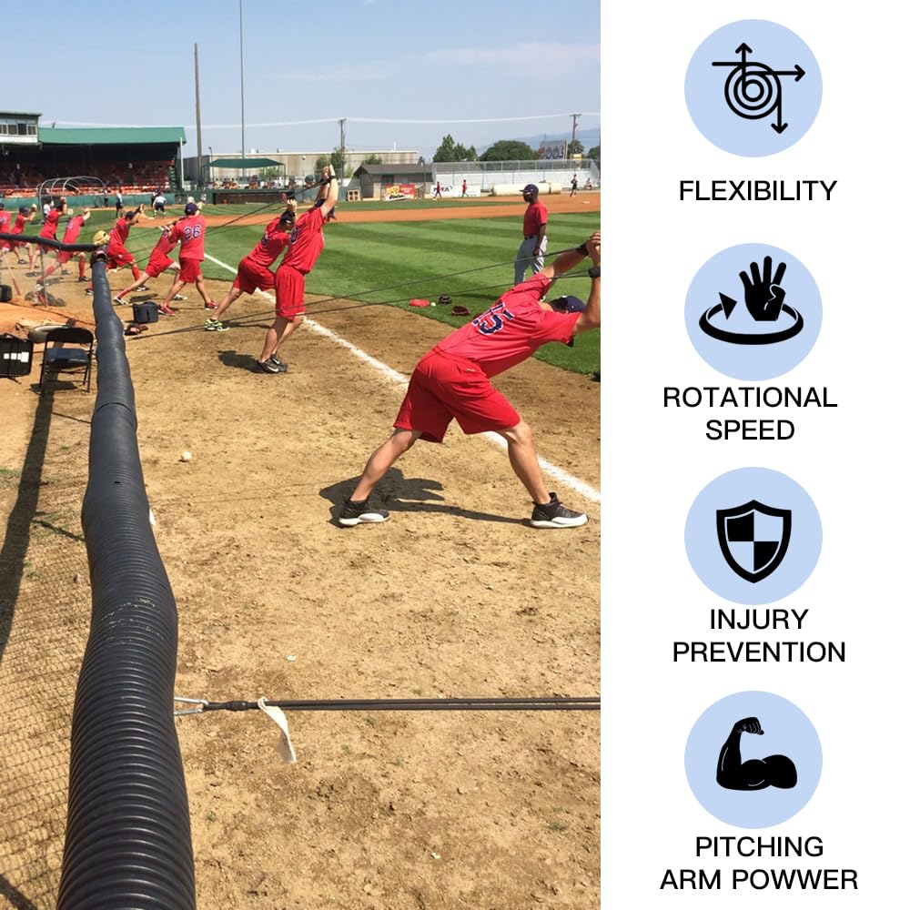 Baseball & Softball Resistance Training Bands - Pitching Arm Trainer for Strength & Warm Up | Baseball Training Equipment for Throwing & Stretching | Perfect for Pitchers, Coaches & Athletes