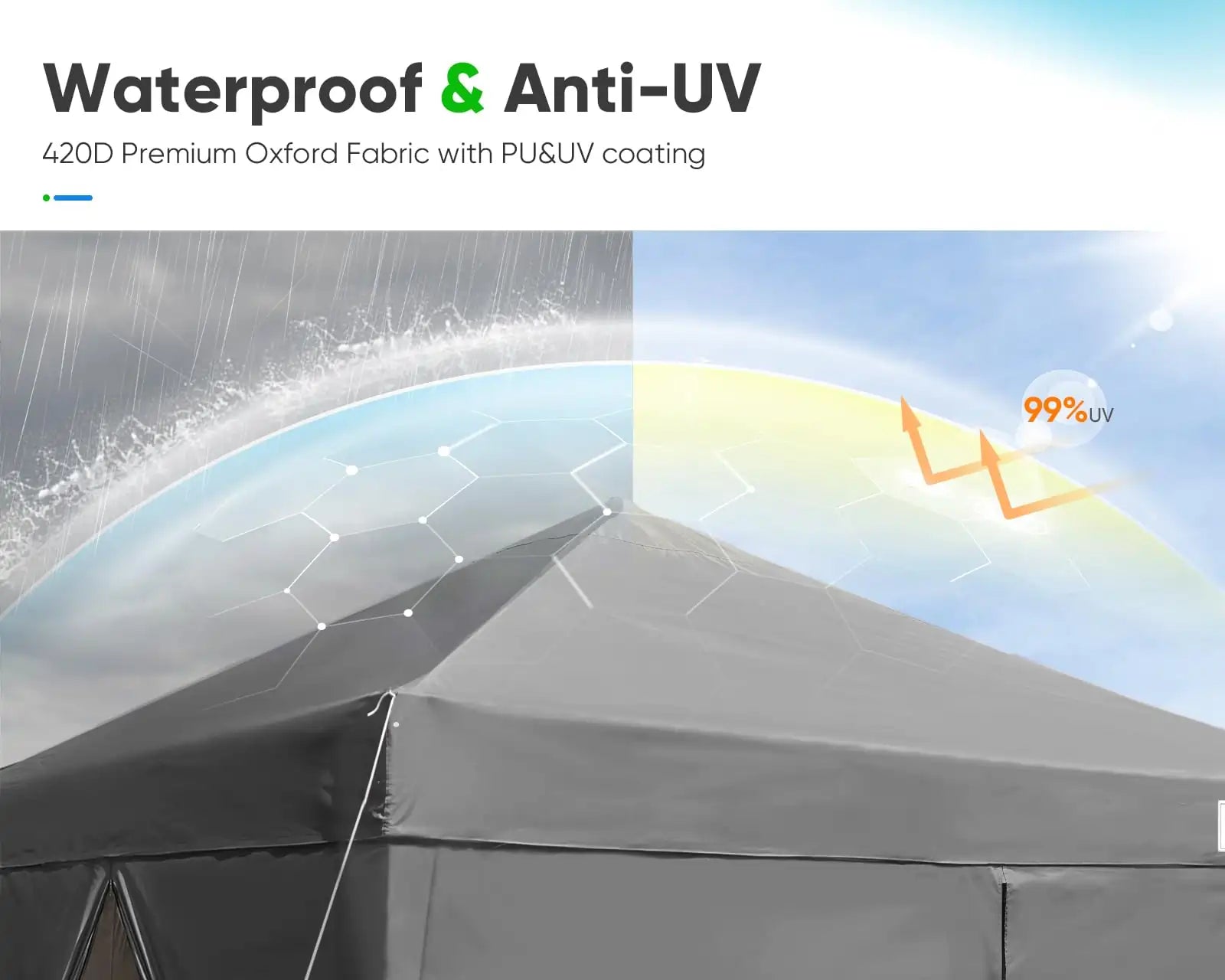 8' x 8' Pop Up Privacy Canopy Tent with Removable Side Walls - Perfect for Outdoor Events, Beach Parties, and Backyard Gatherings