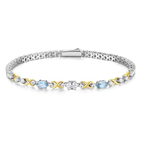 03-03 Mar-Mar-Birthstone