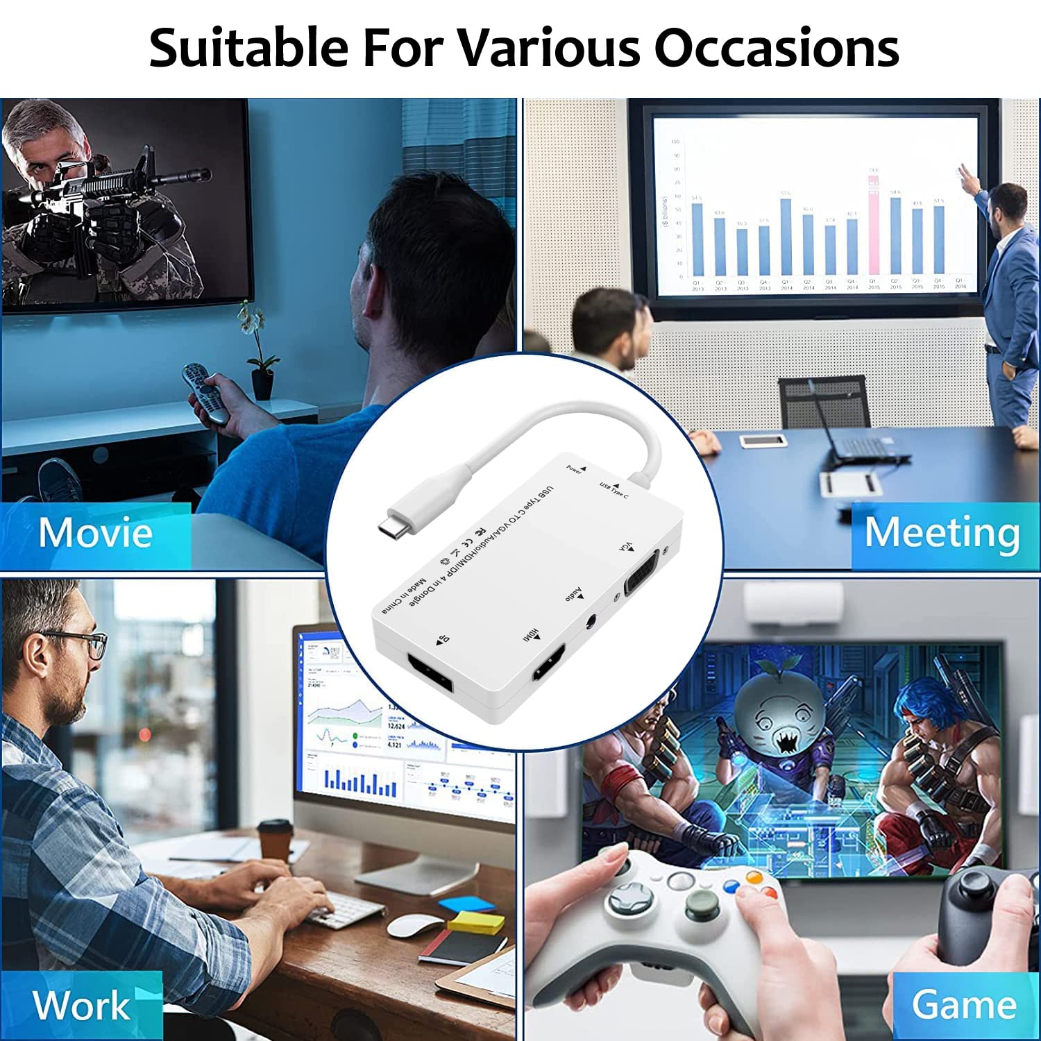 5-in-1 USB C Hub with HDMI Adapter - 4K HDMI, USB 3.0 Ports for MacBook Pro, iMac, Chromebook, XPS, Windows Laptops - Perfect for Home Office, Online Meetings & Multi-Screen Workstations