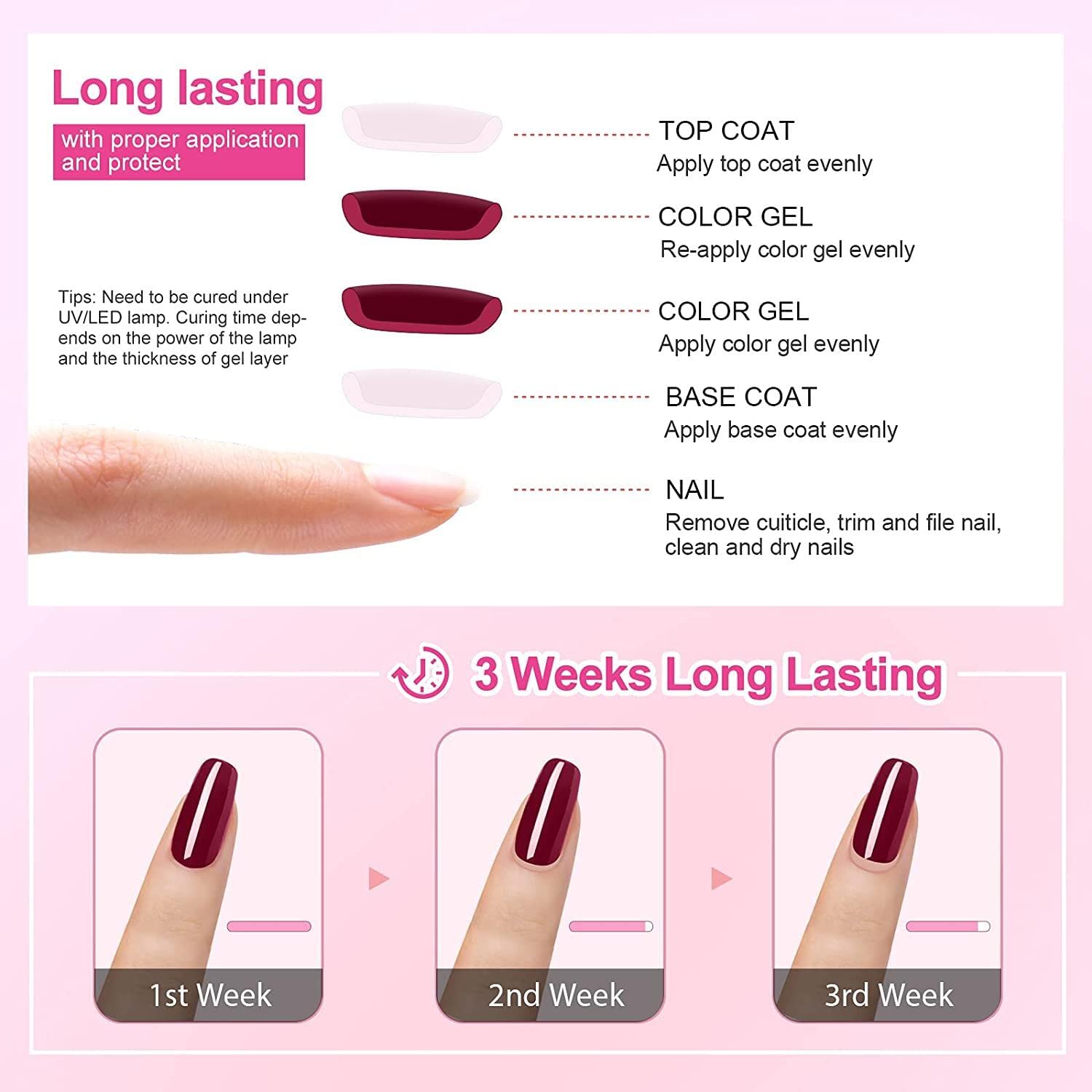Vishine UV Gel Nail Polish Set - 15ml Soak Off Gel Polish with Diamond Glitter for Manicure & Pedicure | Long Lasting Shine for Nail Salon & Home Use | Perfect for Parties, Weddings & Special Occasions