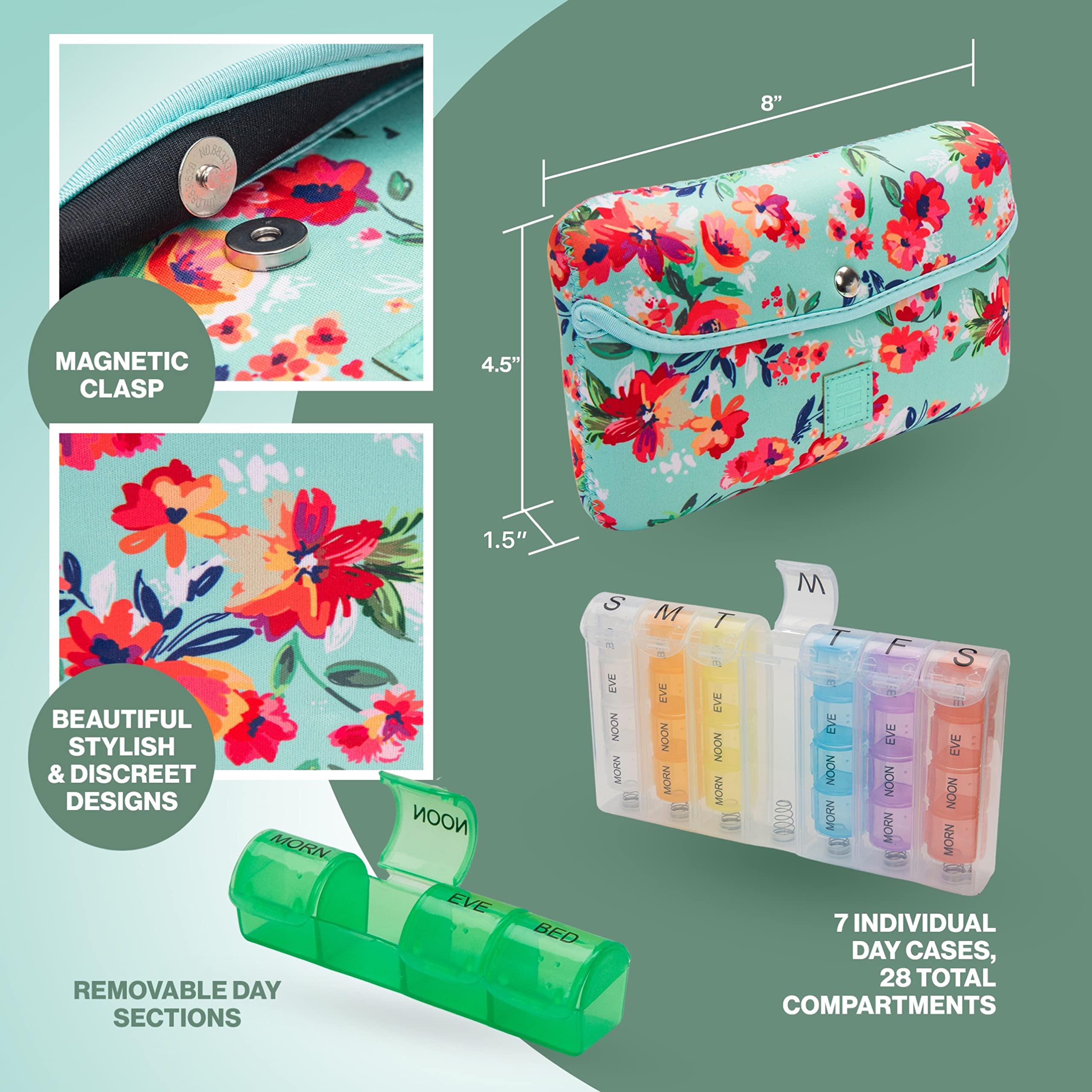 7-Day Large Pill Organizer with 28 Compartments - Neoprene Travel Pill Case for Daily & Weekly Medicine, Vitamins & Capsules (Morning/Noon/Evening/Bedtime) - Perfect for Home, Office & Travel (Khaki Desert Cactus)