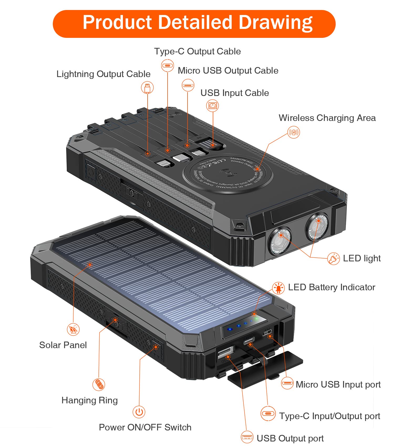 36000mAh Wireless Power Bank with 15W Fast Charging - Built-in 4 Cables & 6 Outputs for iPhone, Samsung, Android Devices | Solar Portable Charger with Dual Flashlights & Carabiner Clip | Perfect for Camping, Travel, and Emergency Power Backup