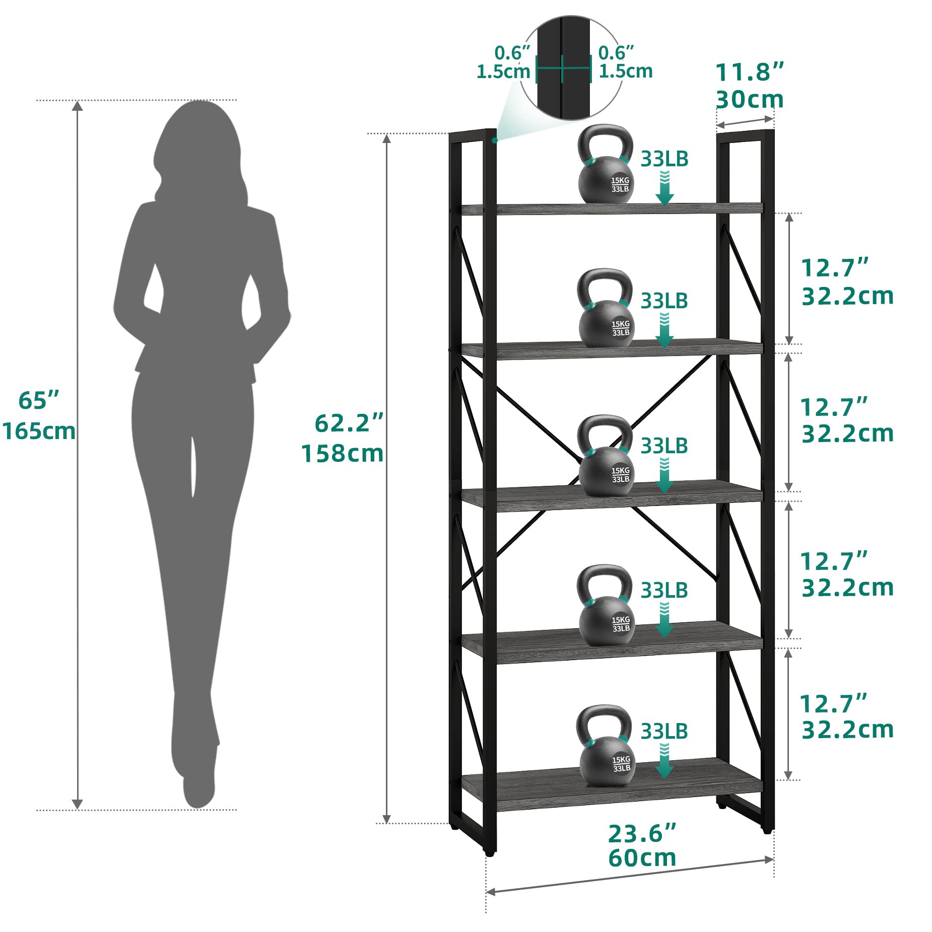 YITAHOME 5-Tier Industrial Bookshelf - Modern Grey Bookcase with Storage Shelves for Living Room, Home Office, Bedroom - Sturdy Book Rack & Organizer for Books, Movies, Decor - Charcoal Gray & Black Finish - Perfect for Small Spaces & Home Organization