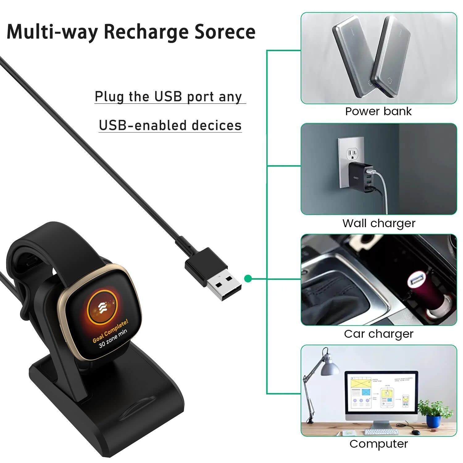 Uskiim Anti-Slip Charging Dock Station for Fitbit Sense/Sense 2/Versa 4/Versa 3 - 3.3FT USB Replacement Charger with Secure Base Cradle | Perfect for Home, Office & Travel Use