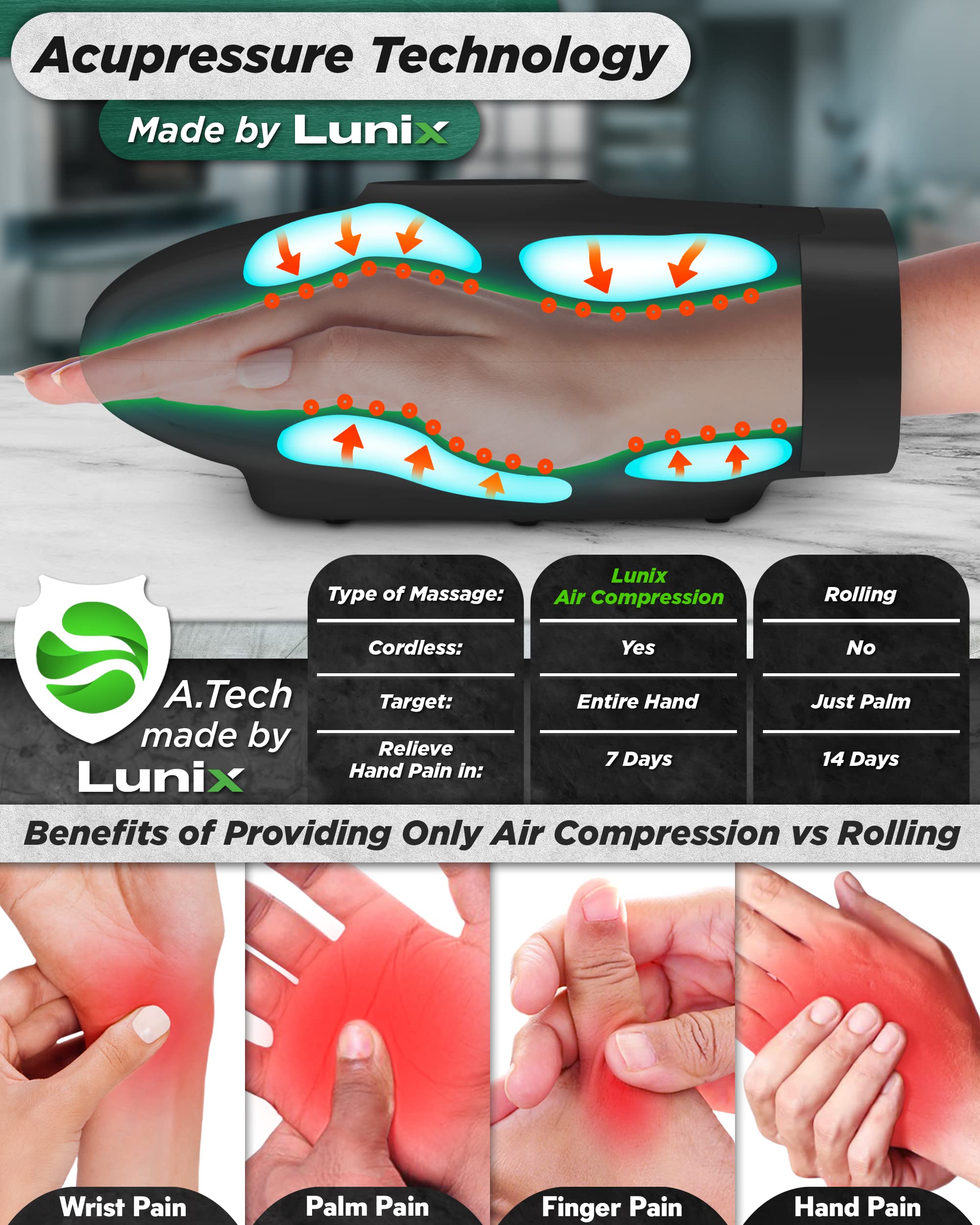 Lunix LX3 Cordless Electric Hand Massager with Compression - 6 Levels Pressure Point Therapy for Arthritis Pain Relief, Carpal Tunnel & Finger Numbness - Shiatsu Massage Machine with Heat for Home, Office & Travel Use