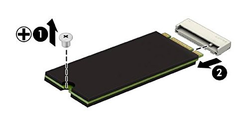 HP 256GB mSATA SSD Flash Solid State Drive - MLC Technology [PN: 814623-001/795586-001] - High Performance Storage for Laptops, Tablets & Embedded Systems
