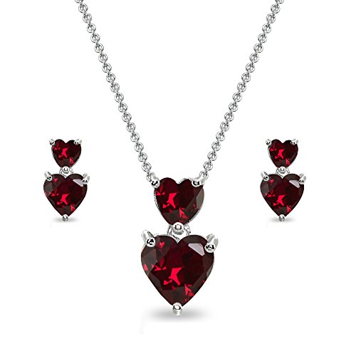 Synthetic Ruby