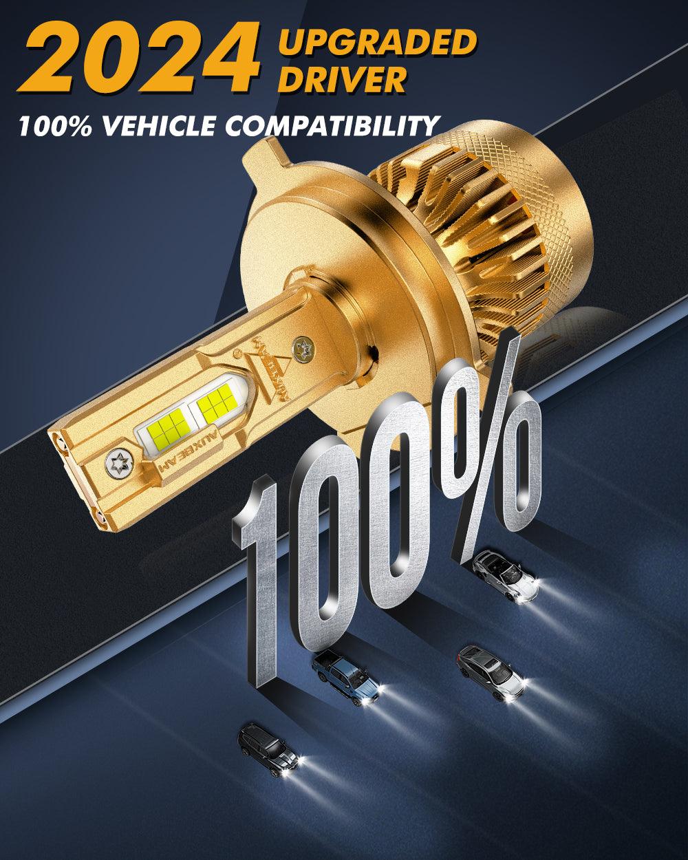 H4/9003 LED Headlight Bulbs S3 Pro Series - 120W 24000LM 6500K Cool White, CAN BUS Error Free with Dual Decoder, 12V (2 Bulbs) - Perfect for Night Driving, Foggy Conditions & Off-Road Adventures