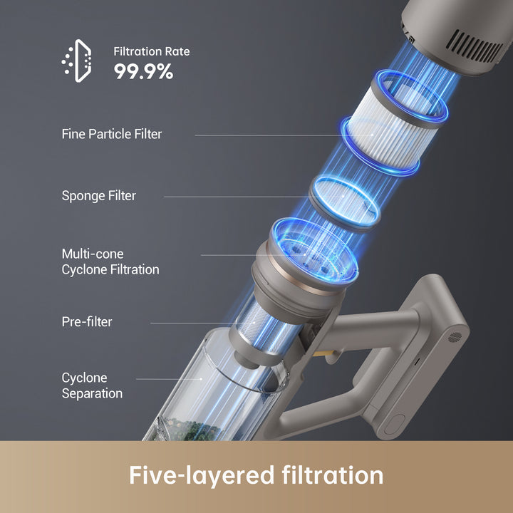Dreame Z10 Station Cordless Stick Vacuum Cleaner with Self-Emptying Dock - Powerful 150AW Suction, 60-Day Dust Capacity, Ideal for Pet Hair, Hard Floors & Carpets | Perfect for Home Cleaning & Pet Owners