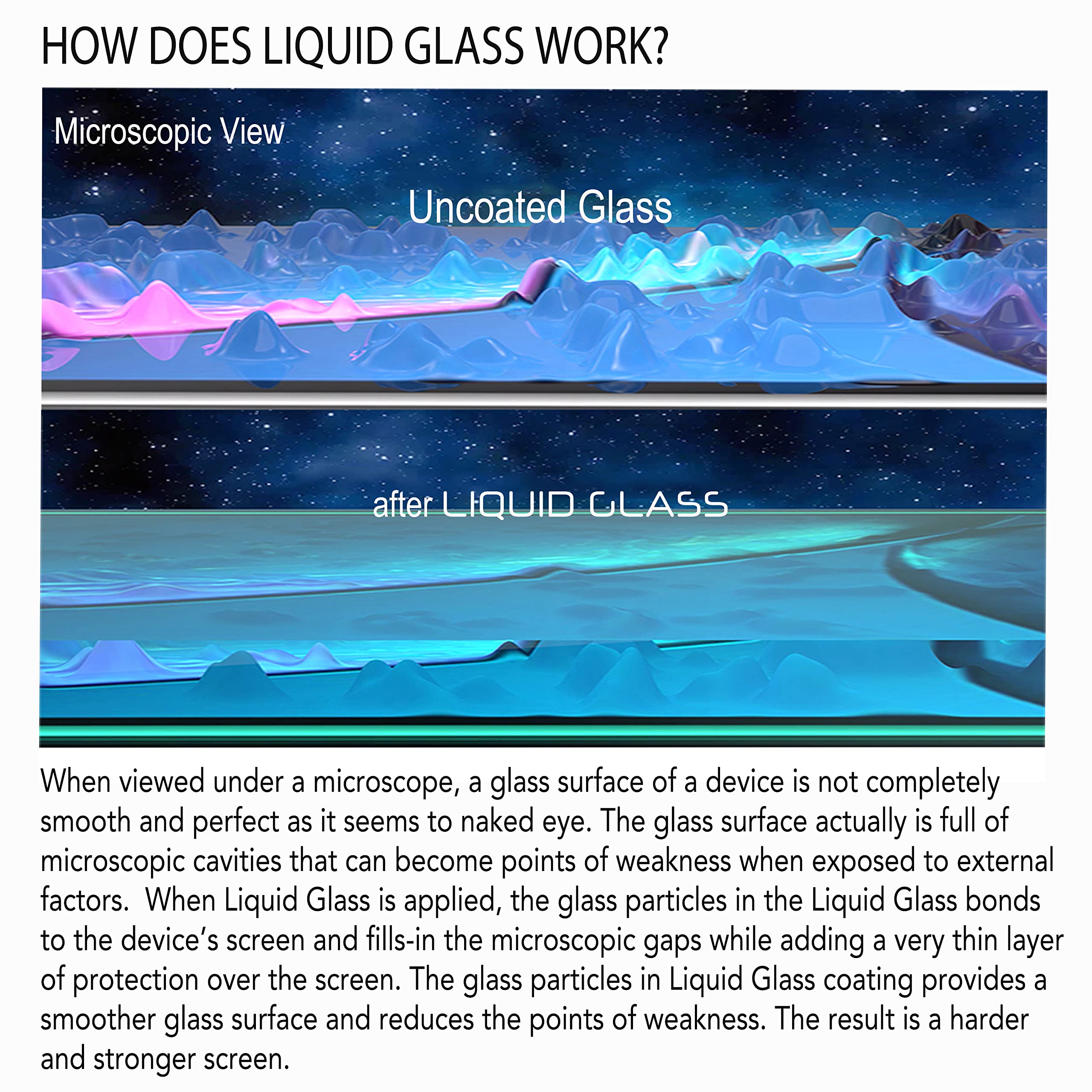 Liquid Glass Screen Protector - Universal for Smartphones, Tablets & Watches | Scratch Protection for Daily Use