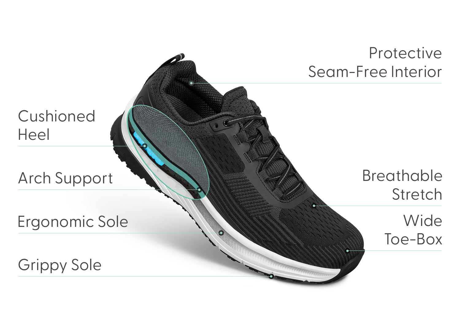 Race Black Running Shoes for Men & Women - Lightweight, Breathable & Durable for Jogging, Training & Gym Workouts