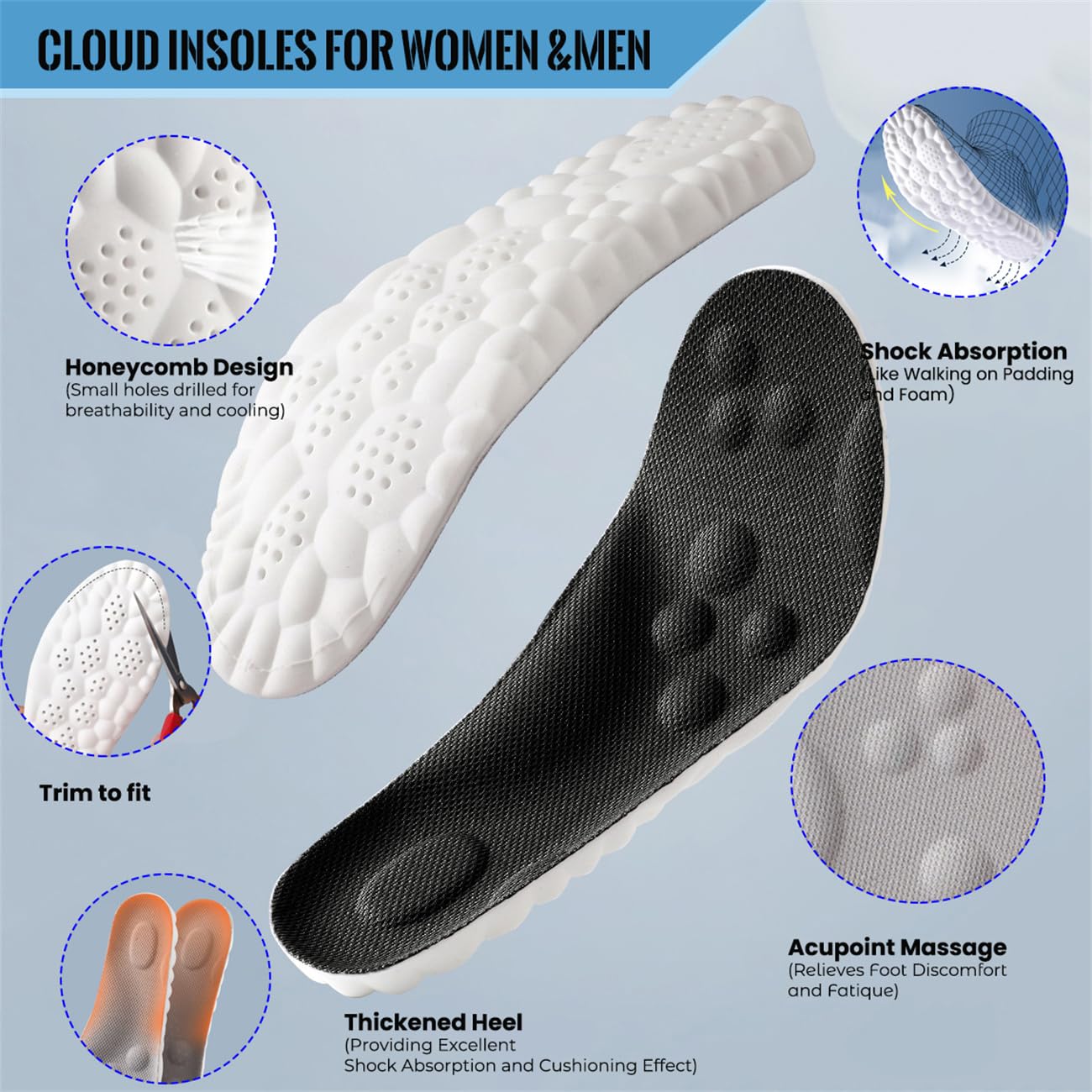 Cloud Soles for Men and Women – Comfortable Shoe Insoles with Arch Support – Black, Unisex-Adults, Full-Length Memory Foam & PU Insoles – Shock Absorption – US Men 6.5-11 – Perfect for Running, Walking, and All-Day Comfort
