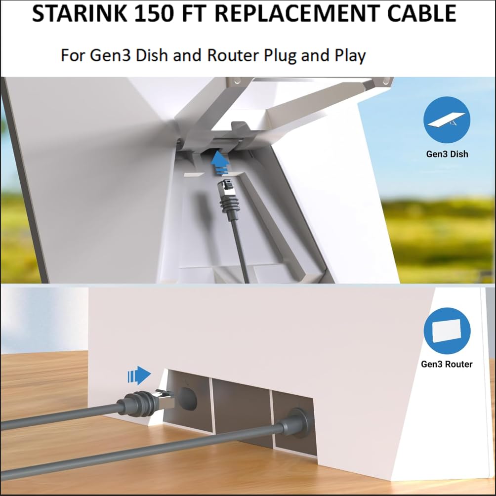 Starlink Gen 3 Replacement Cable 100FT/30.5M - Waterproof Satellite Extension Cord for Starlink Rectangular Dish (V3 Standard) | Perfect for Rural Internet, RV Travel & Off-Grid Connectivity