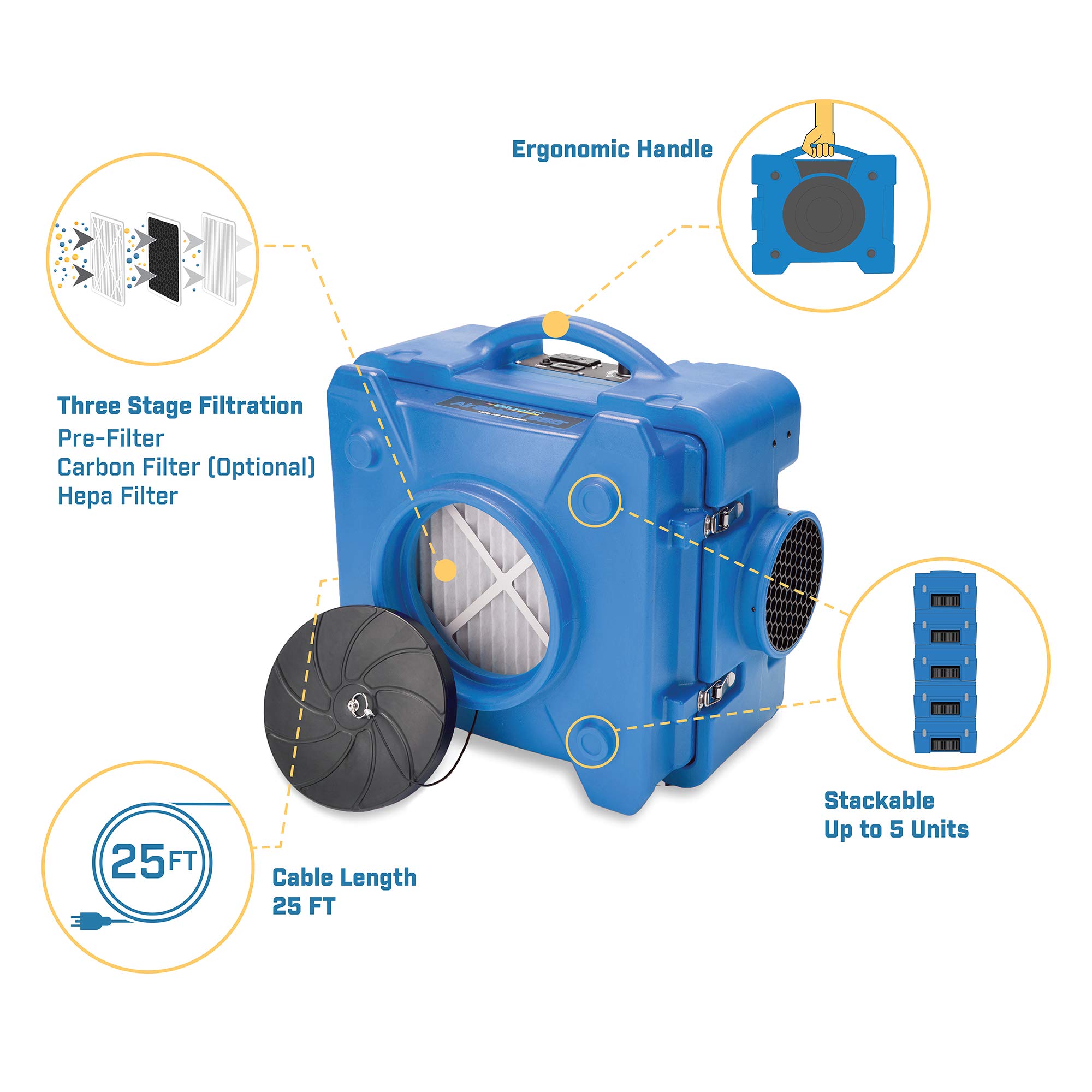 BlueDri BD-AS-550-RD Commercial HEPA Air Scrubber - Negative Air Machine for Water Damage Restoration, Mold Remediation & Air Purification | Ideal for Construction Sites, Fire Restoration & Industrial Cleaning (Red)