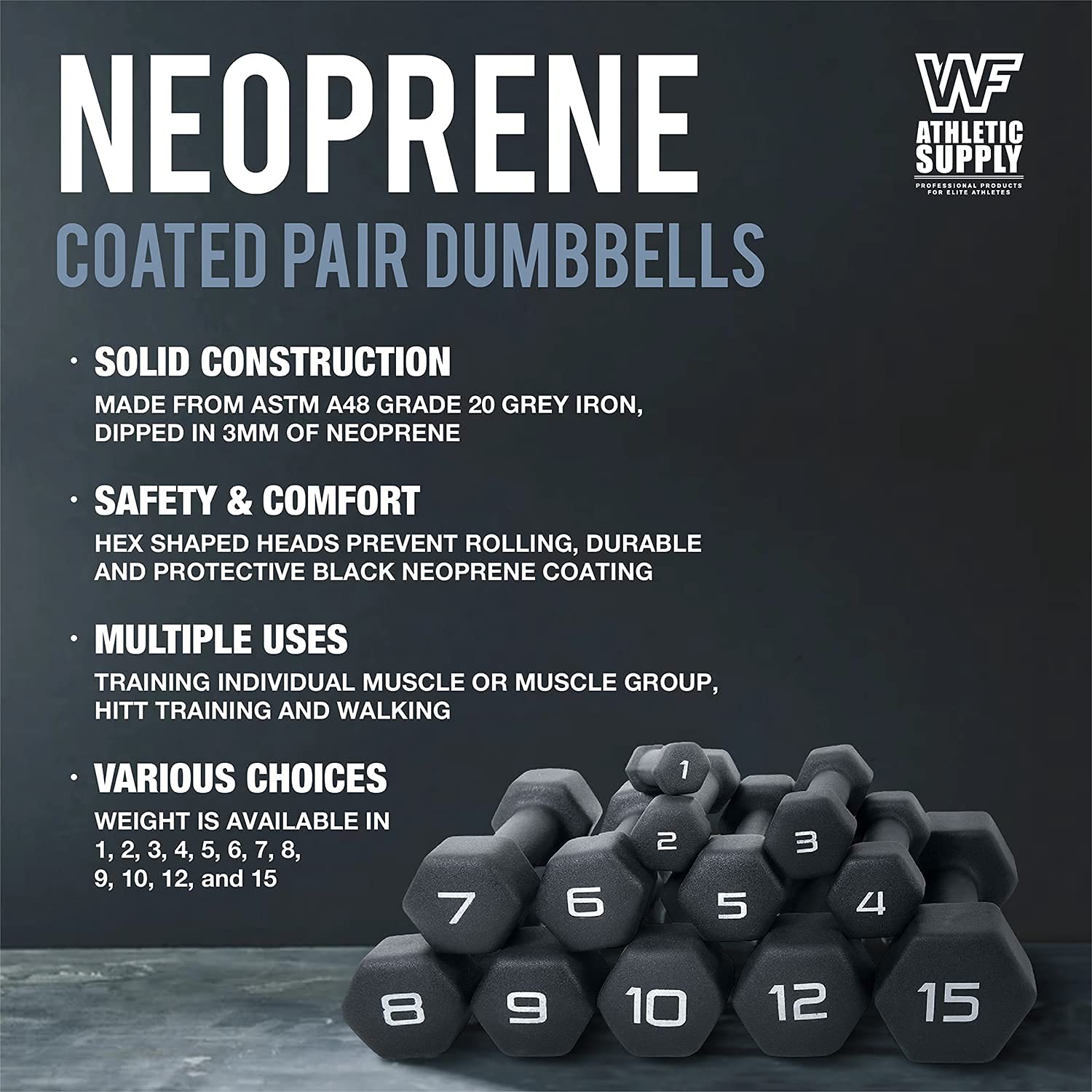 CAPHAUS Black Neoprene Coated Dumbbell Set - Anti-Slip & Anti-Roll Design for Home Gym, Personal Training, and Fitness Studio - Perfect for Strength Training, Yoga, and Workout Routines