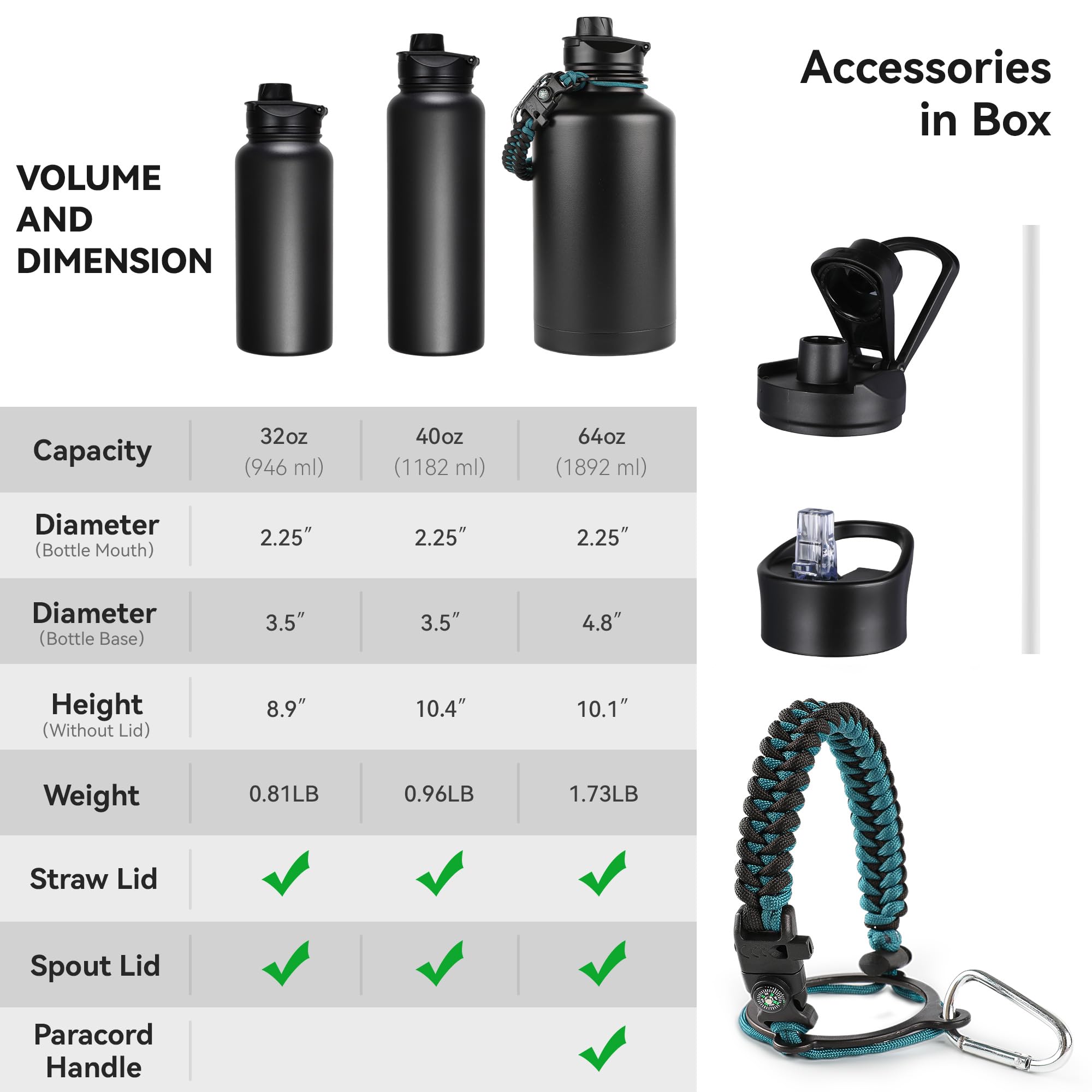 40 oz Stainless Steel Insulated Water Bottle with Straw & Wide Mouth Lid - Double Wall Vacuum, Leakproof, BPA-Free - Perfect for Gym, Hiking, Travel & Outdoor Activities