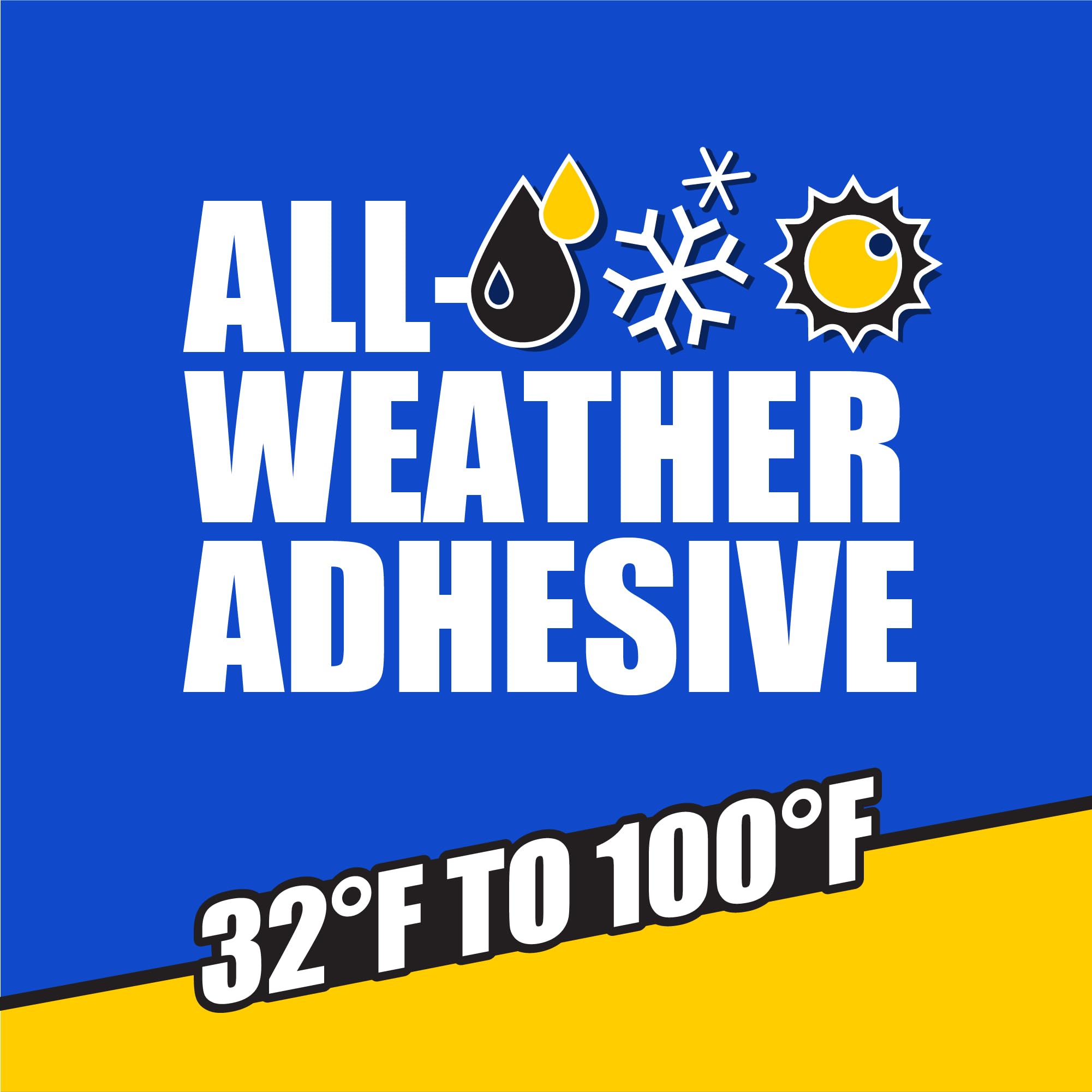Titebond 28 Oz. Fast Set Polyurethane Construction Adhesive - Strong Bonding for Wood, Metal, Concrete - Perfect for DIY Projects, Home Repairs & Construction Work