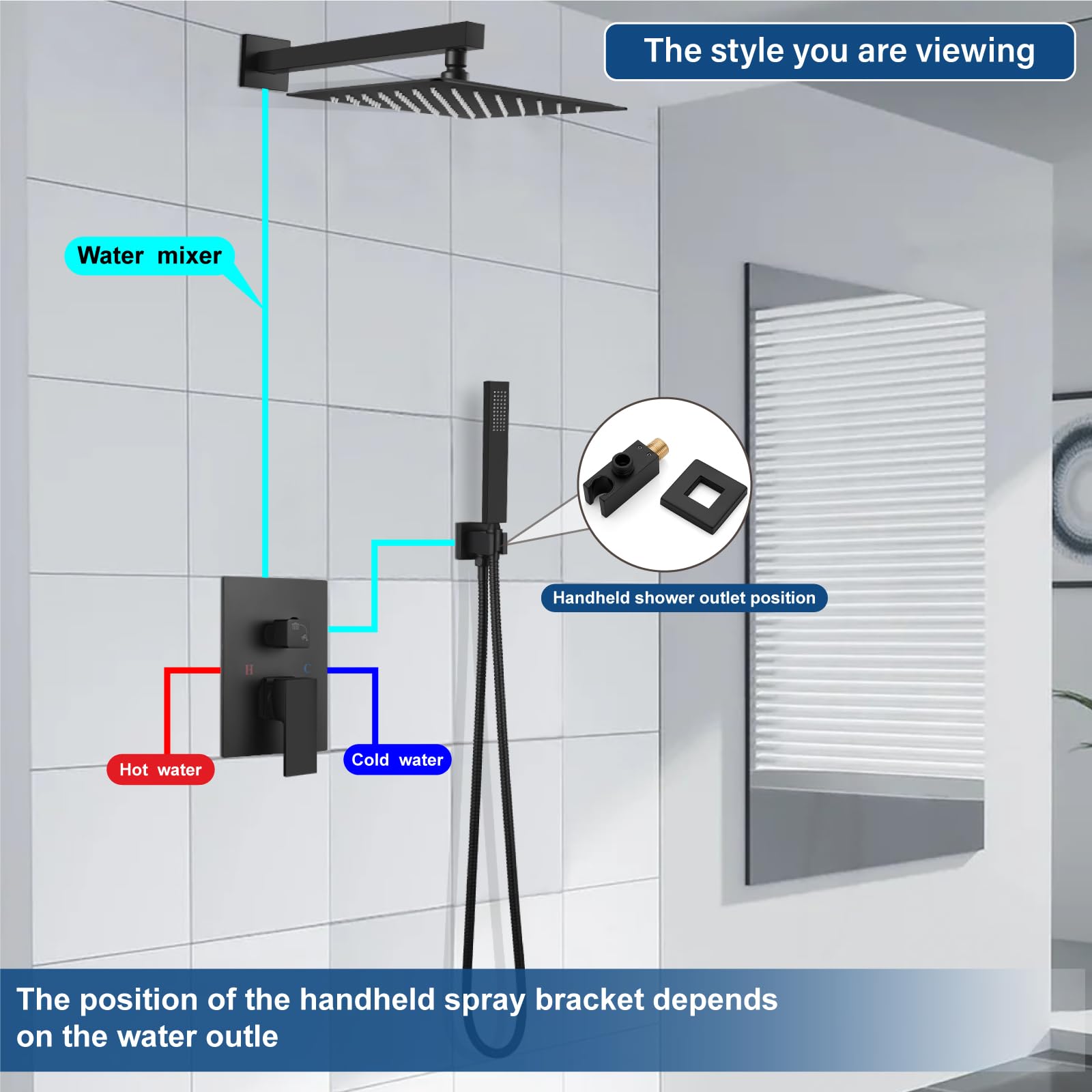Midanya 10 Inch Square Rainfall Shower System - Matte Black Wall Mount Shower Head with Hand Sprayer, Rough-in Valve & Bathroom Mixer Trim Kit - Perfect for Modern Luxury Bathrooms and Spa-Like Shower Experience