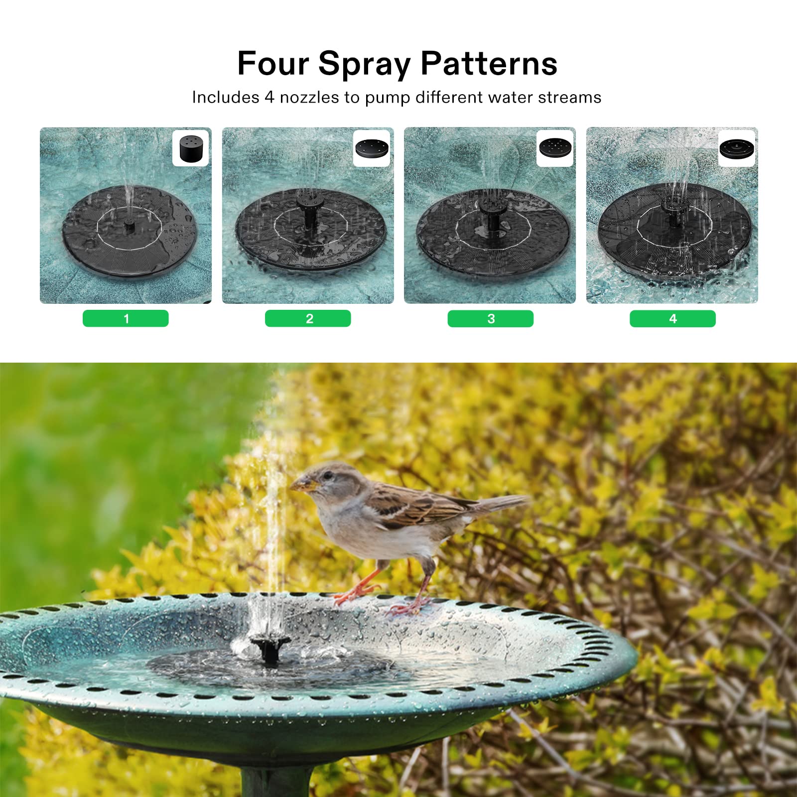 VIVOSUN 28 Inch Solar Bird Bath with Fountain - Solar Powered Outdoor Water Feature for Garden, Patio, Yard, Deck - Attracts Birds & Enhances Outdoor Decor (Green)