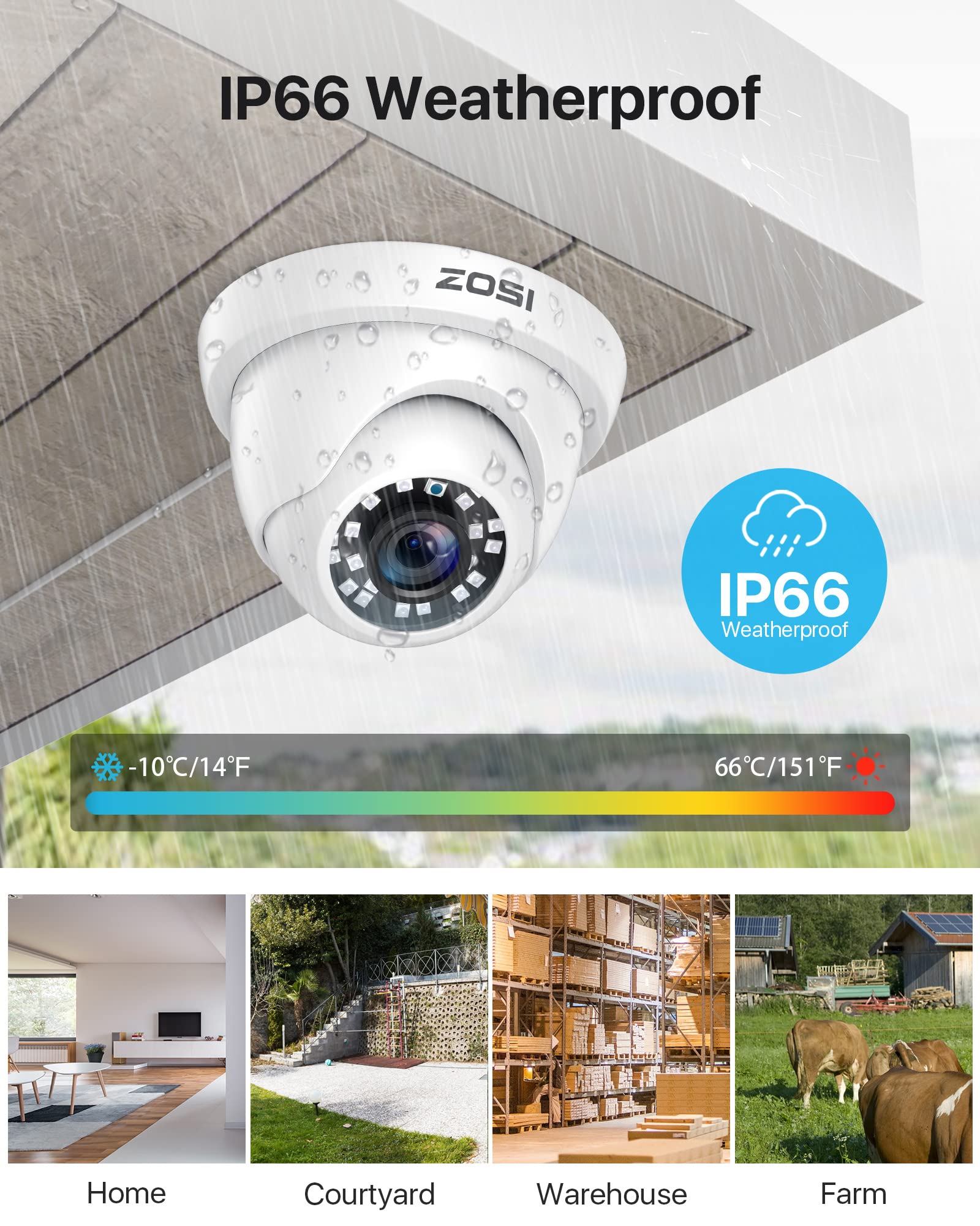 ZOSI 8CH 1080P Home Security Camera System with 1TB HDD - 8 Weatherproof Outdoor Indoor CCTV Dome Cameras, H.265+ DVR, Night Vision & Motion Detection for 24/7 Recording - Ideal for Home, Office, and Business Surveillance
