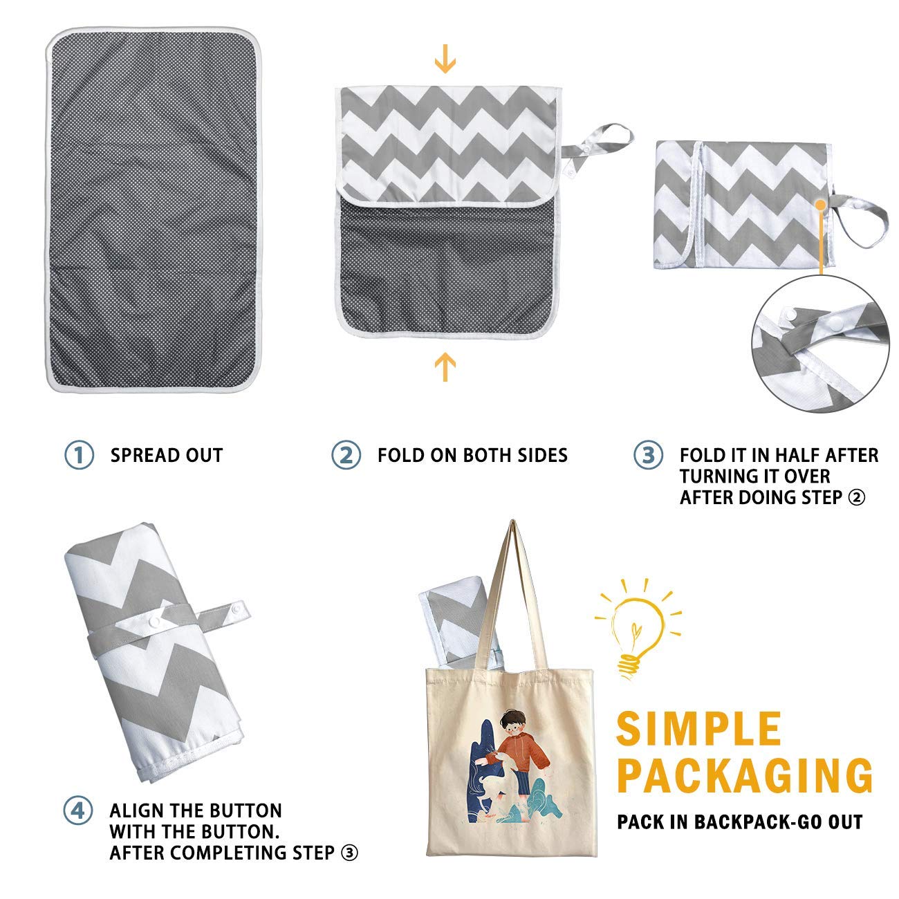 Foldable Waterproof Baby Changing Mat - Portable Travel Changing Pad for Infants, Home & Outdoor Use (Grey) | Diaper Changing Station for Nursery, Car, Park & On-the-Go Parenting