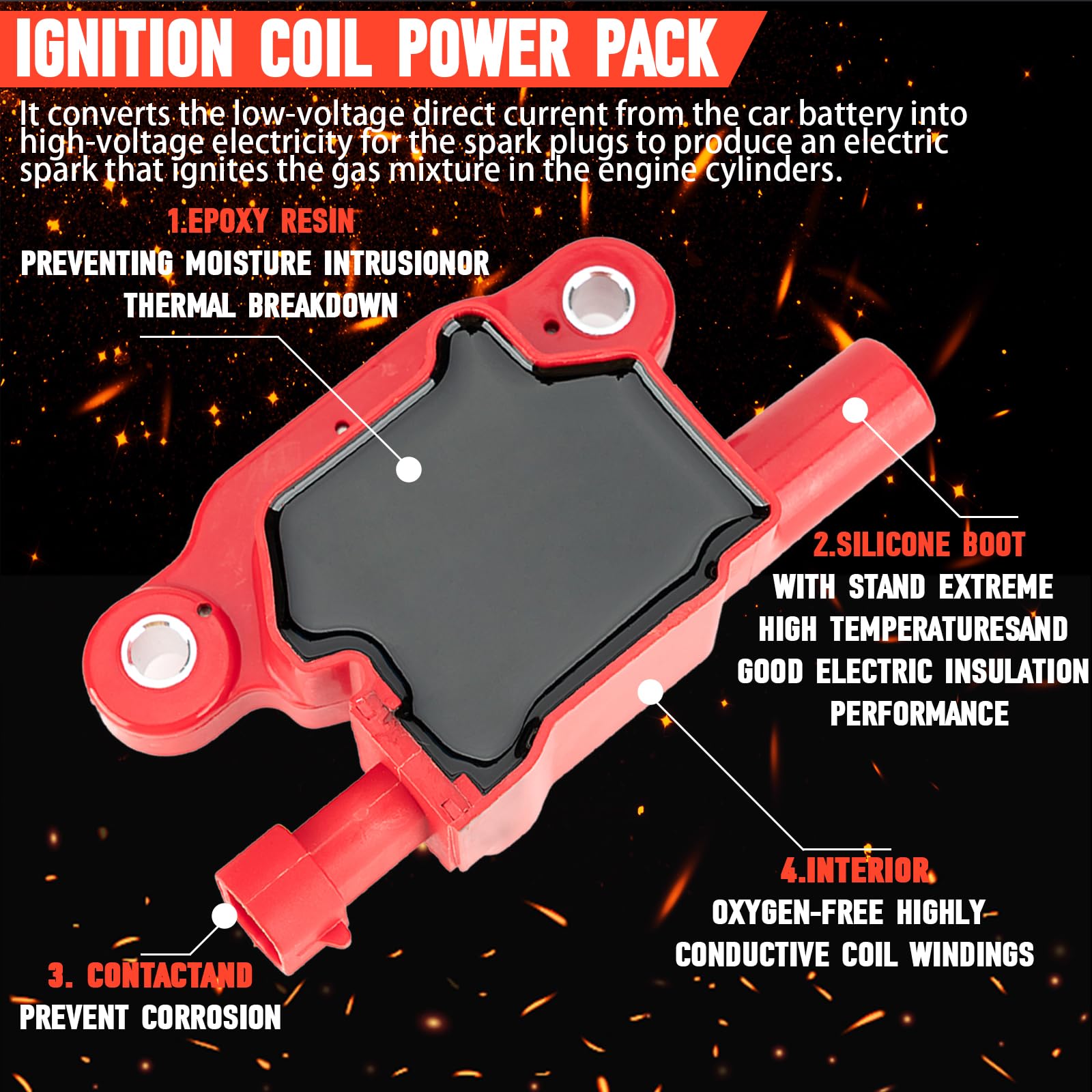 5.3L 6.0L 6.2L Ignition Coil Pack UF413 12570616 H6T55271ZC with Platinum Spark Plugs & Wires - Compatible with Chevy Silverado, GMC Sierra 1500/2500, Tahoe, Suburban, Avalanche, Yukon, Cadillac Escalade, Express, Savana - High Performance Replacement for Smooth Engine Start & Better Fuel Efficiency
