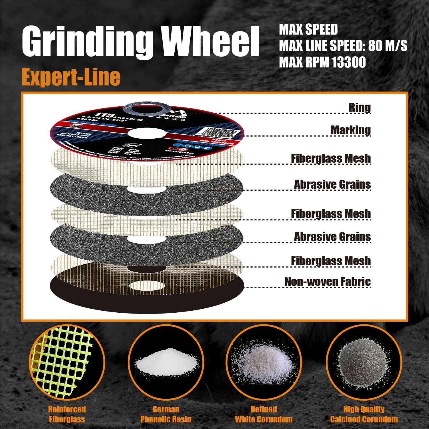 Merryland 4.5 Inch Metal Grinding Wheel 10-Pack - 4.1/2 x 1/4 x 7/8 Inch for Angle Grinder - Perfect for Iron, Steel & INOX Grinding - Expert-Line E31076043 - Ideal for Metal Fabrication, Welding & DIY Projects