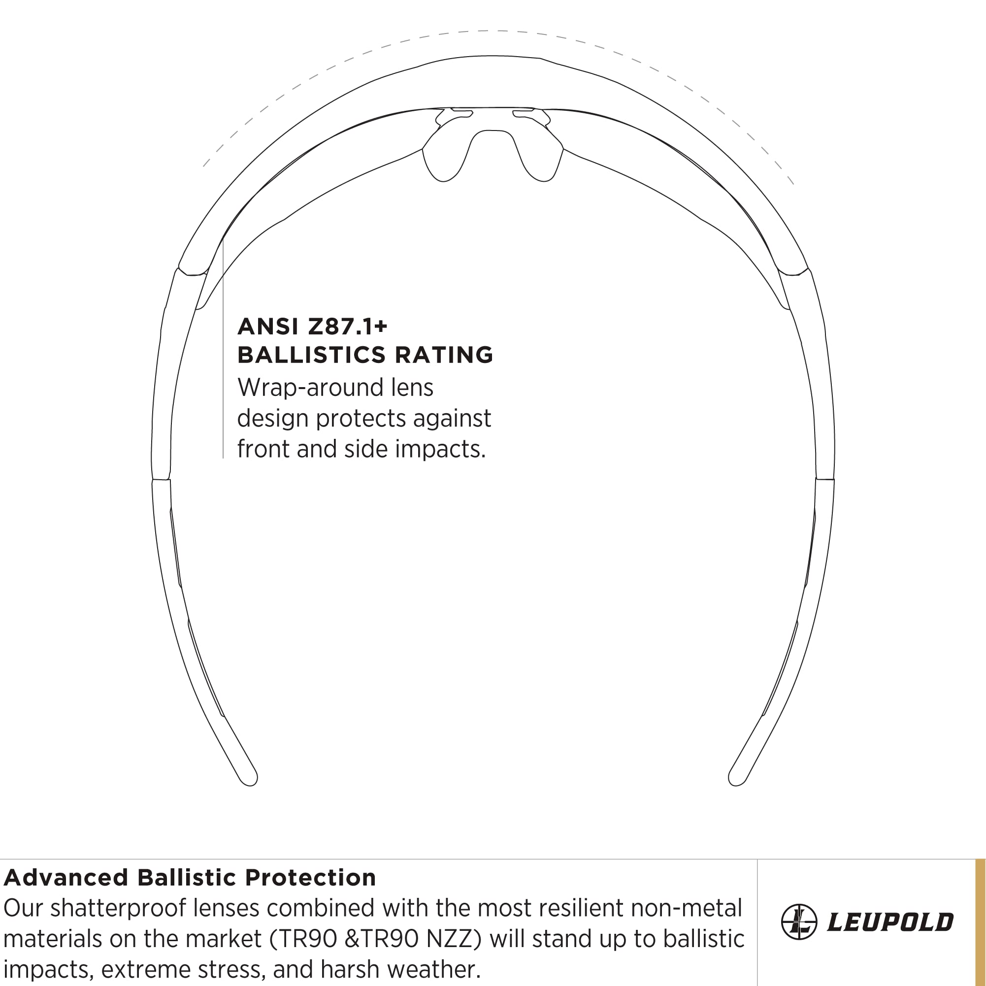 Leupold Sentinel Polarized Sunglasses for Hunting - UV Protection Safety Glasses for Outdoor Sports & Shooting