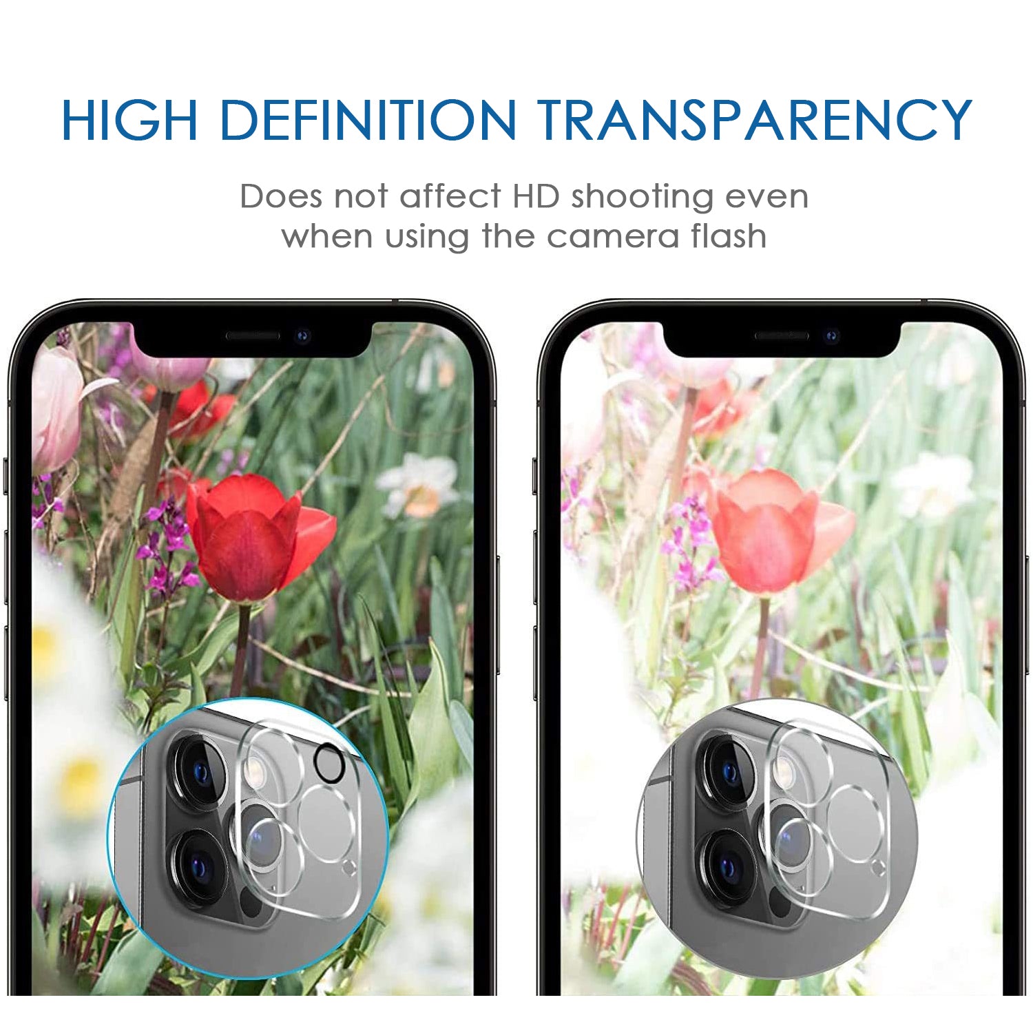 Premium Camera Lens Protector for iPhone 12/12 Pro/12 mini/12 Pro Max - 2 Pack HD Clear Scratch-Resistant Screen Protector - Perfect for Outdoor Photography, Travel & Daily Protection