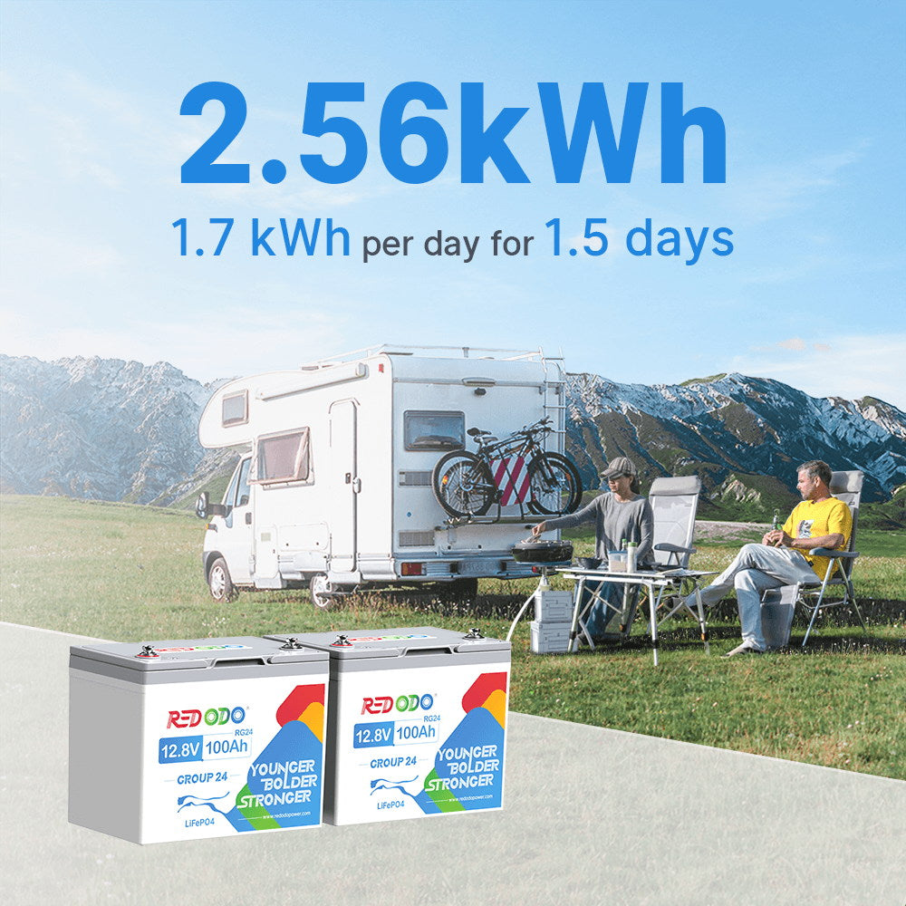 Redodo 12V 100Ah Group 24 Deep Cycle LiFePO4 Lithium Battery - Best for RV, Marine, Solar & Off-Grid Power | Long-Lasting Rechargeable Battery for Home, Camping, Boats & More