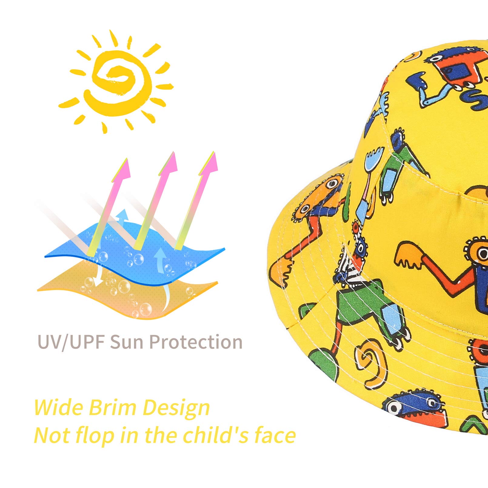 Baby Sun Hat for Boys & Girls - UPF 50+ Wide Brim Bucket Hat for Toddlers & Kids - Summer Sun Protection Outdoor Beach, Park & Playtime