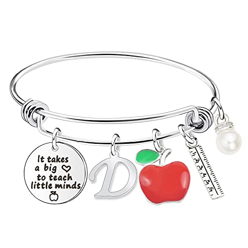 Apple D